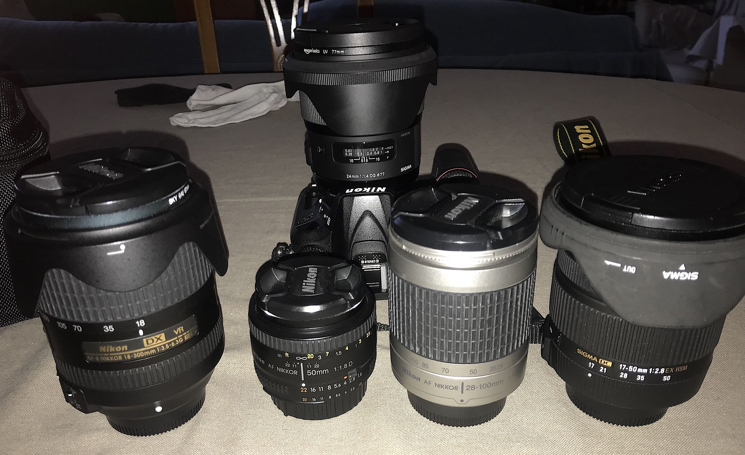 my kit for NIKON D7200