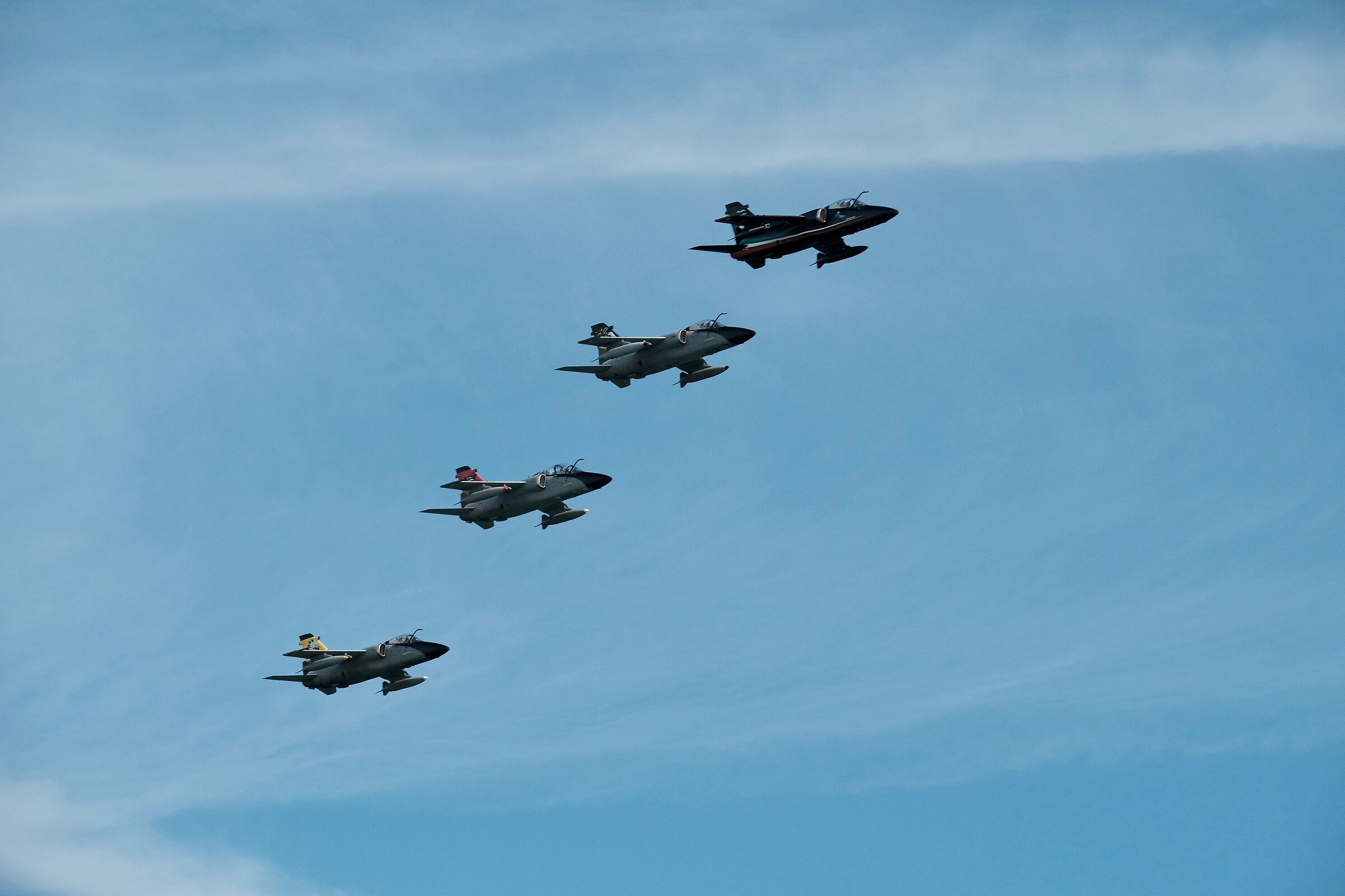 AMX Training