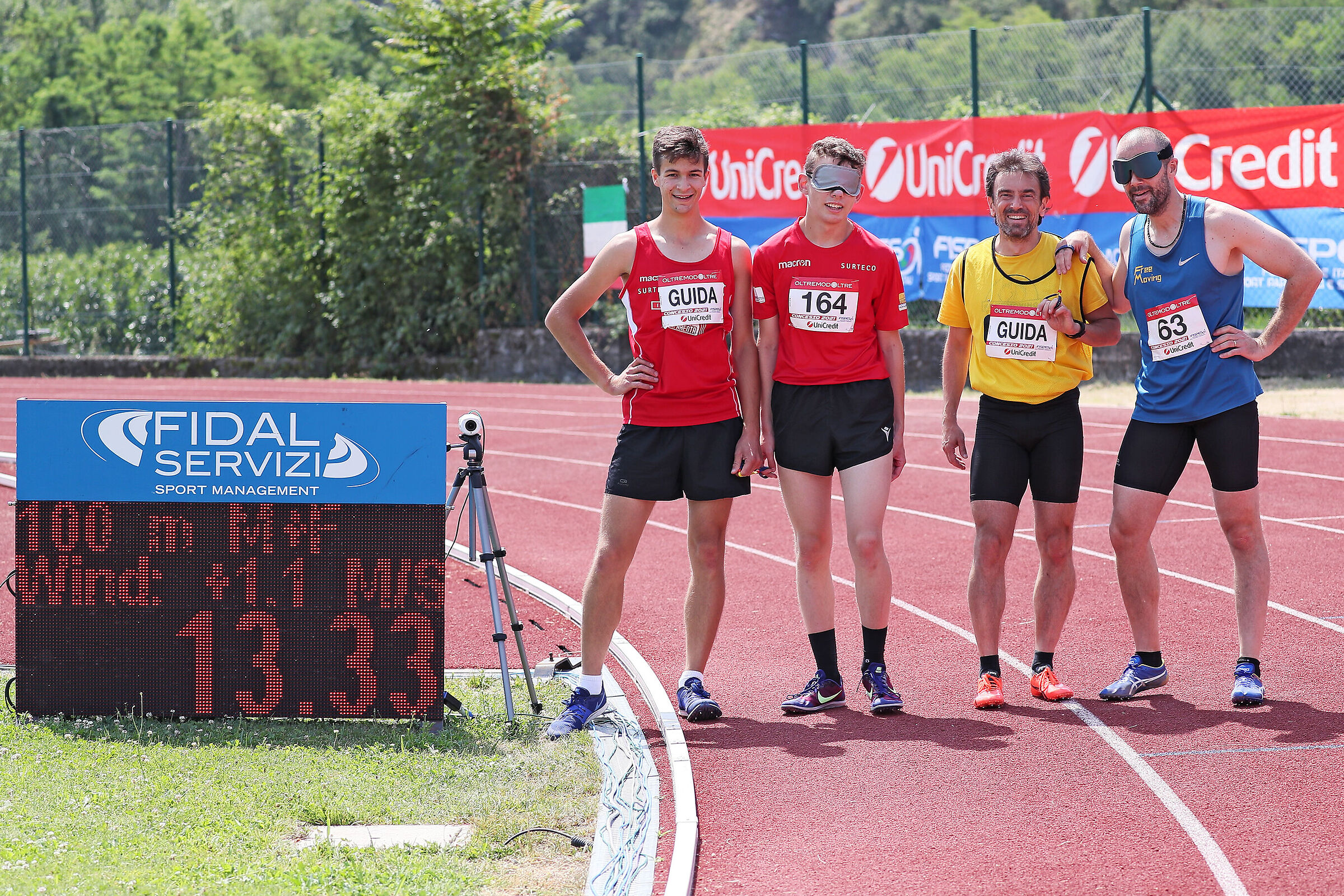 Paralympic Championships 2021