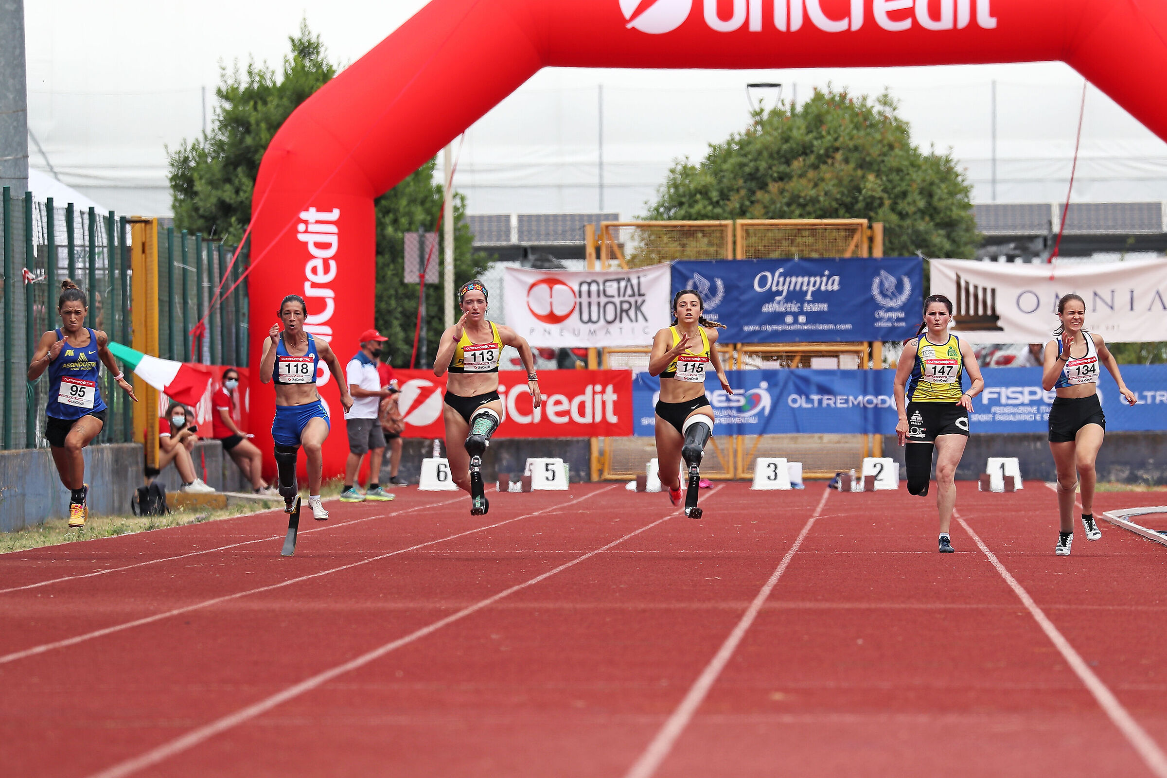 Paralympic Championships 2021