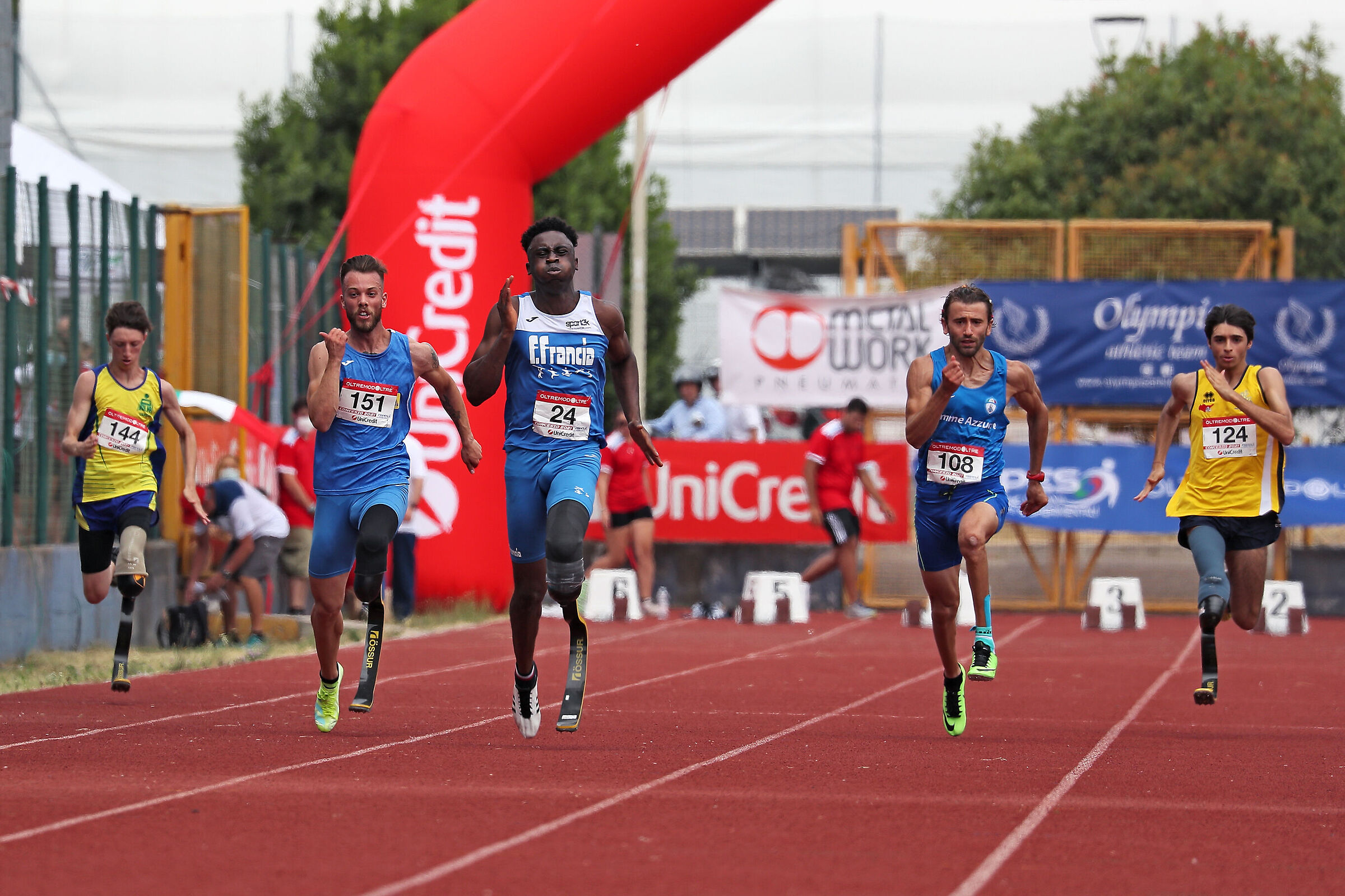 Paralympic Championships 2021