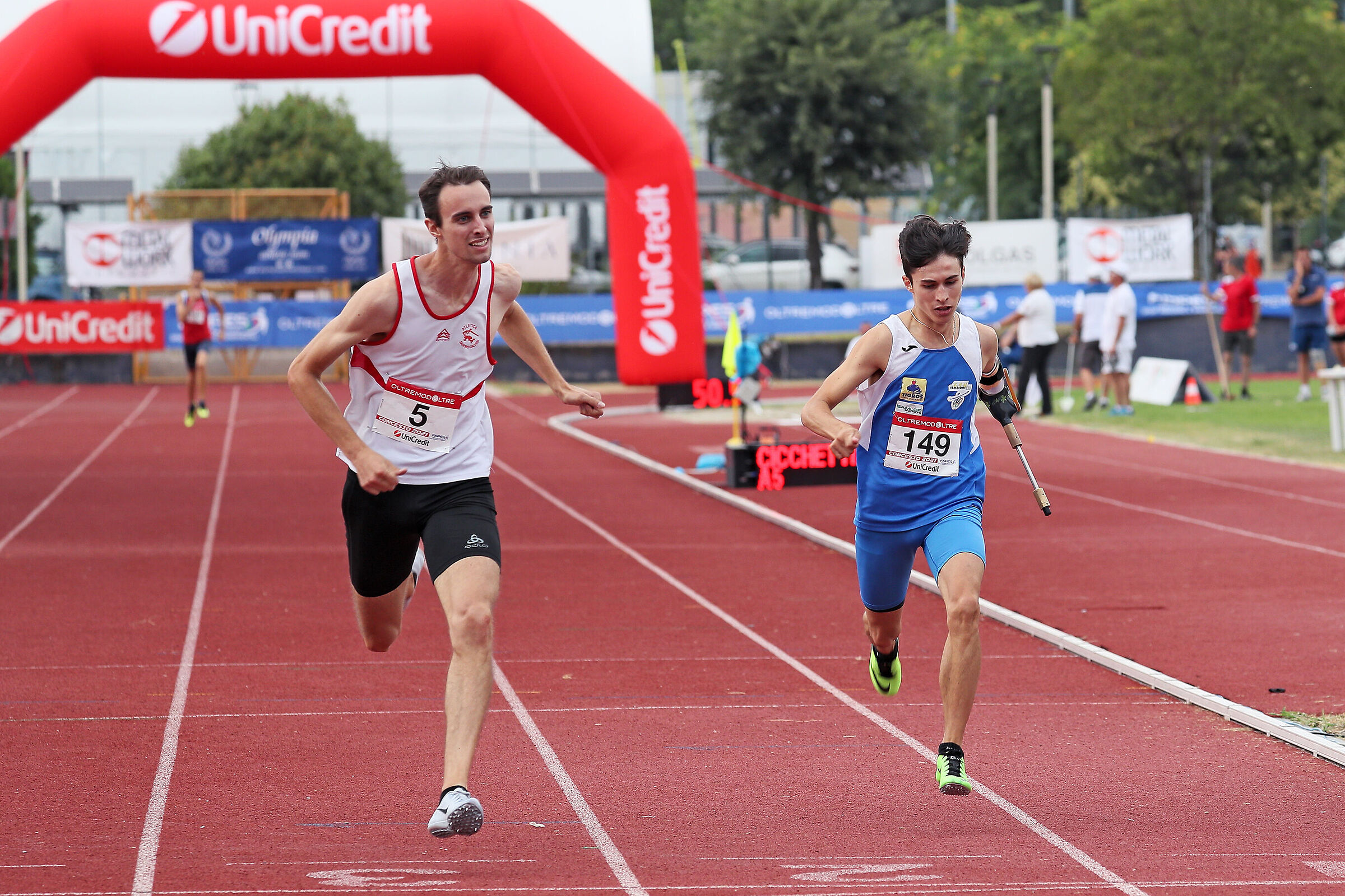 Paralympic Championships 2021