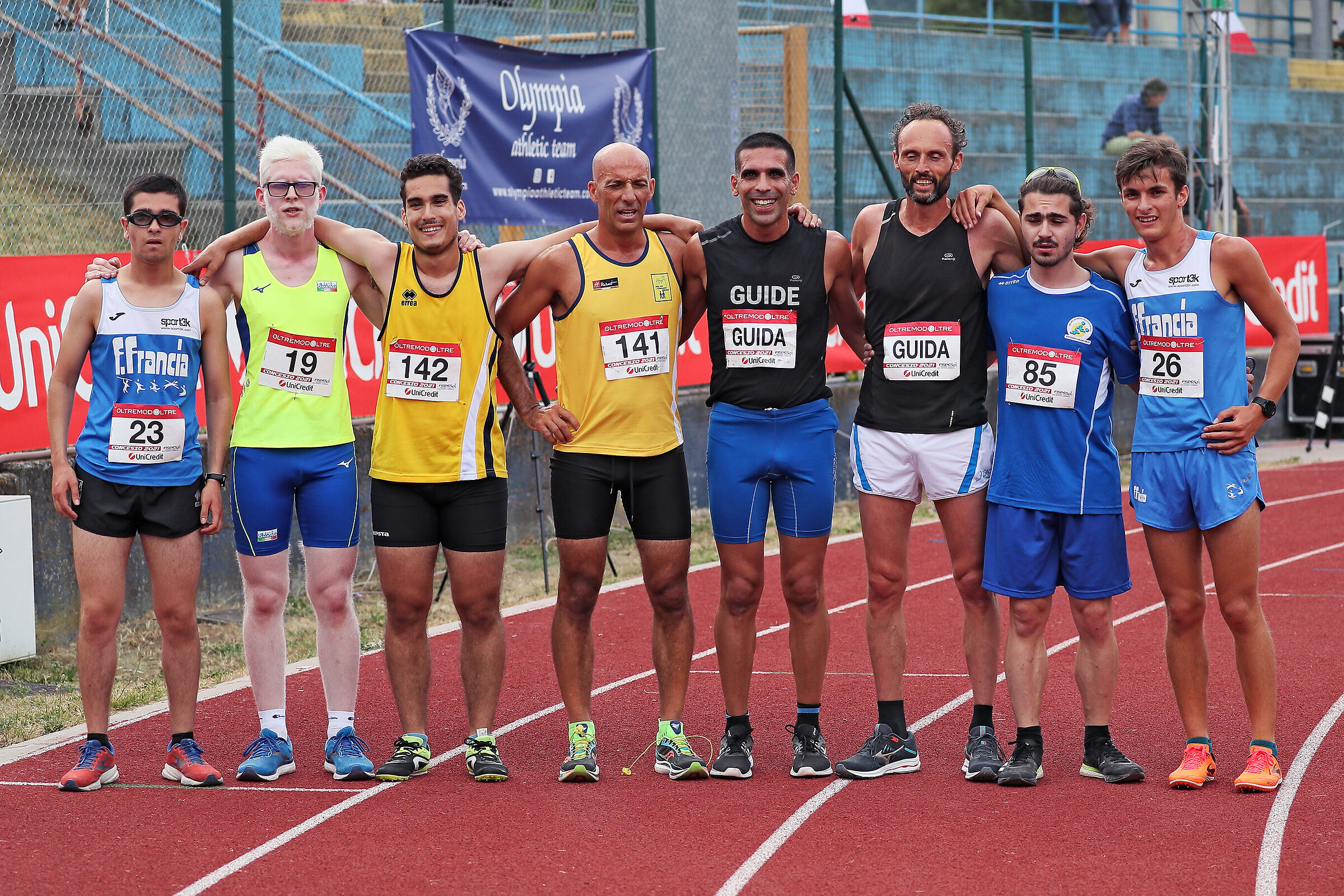 Paralympic Championships 2021
