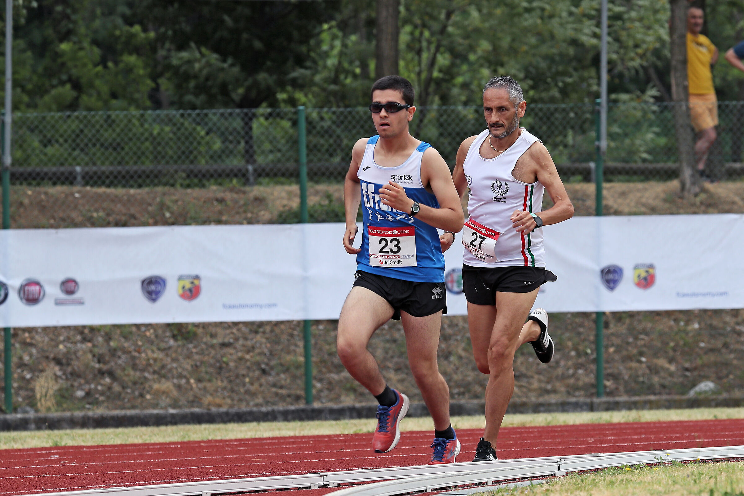 Paralympic Championships 2021