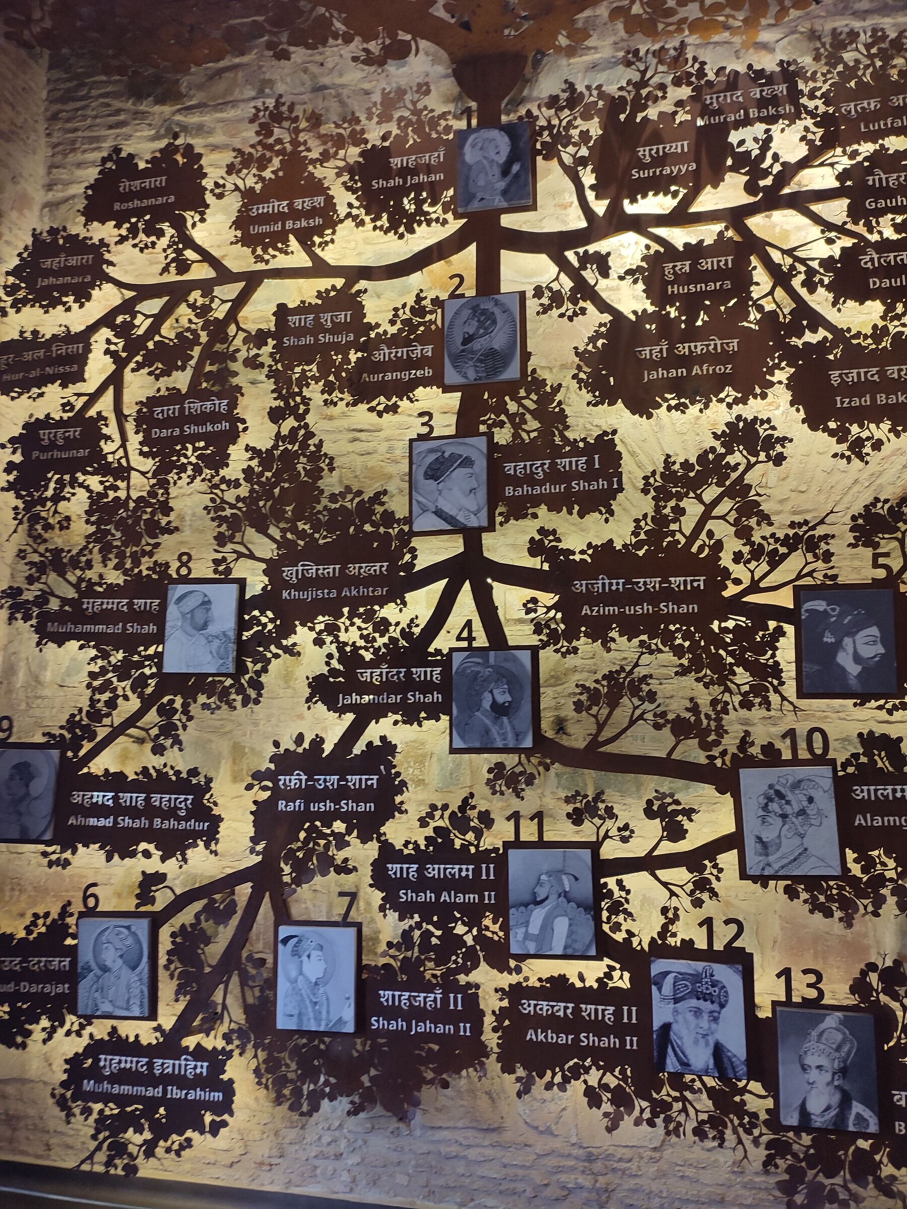 Red Fort 3, i re che vi dimorarono