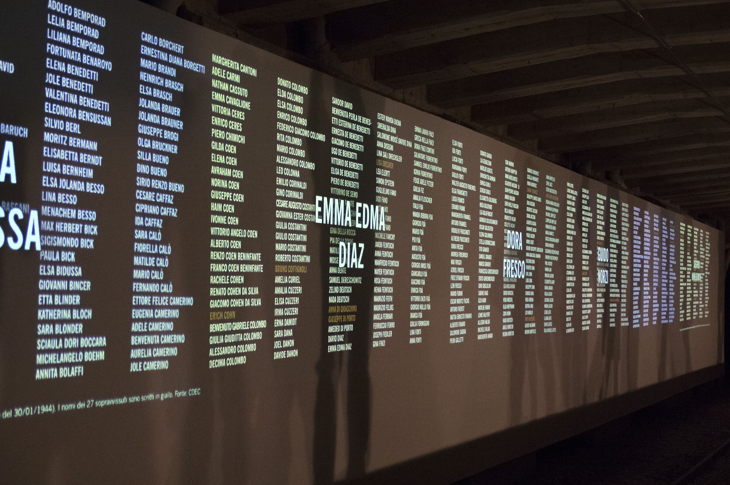 Shoah Memorial - Not to forget