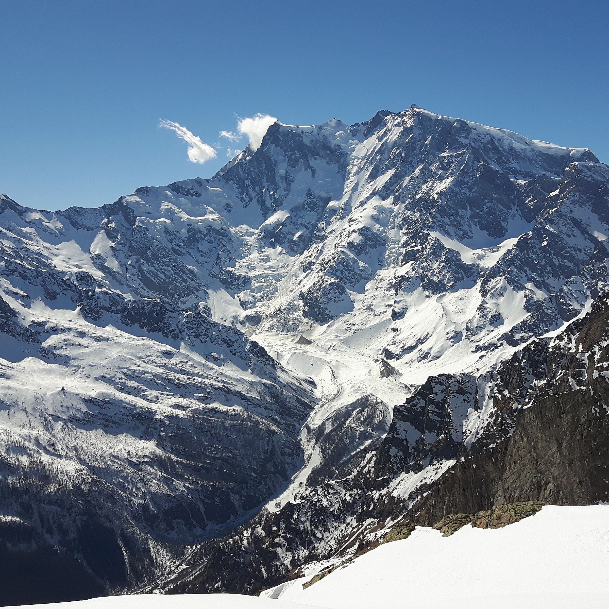 Monte Rosa