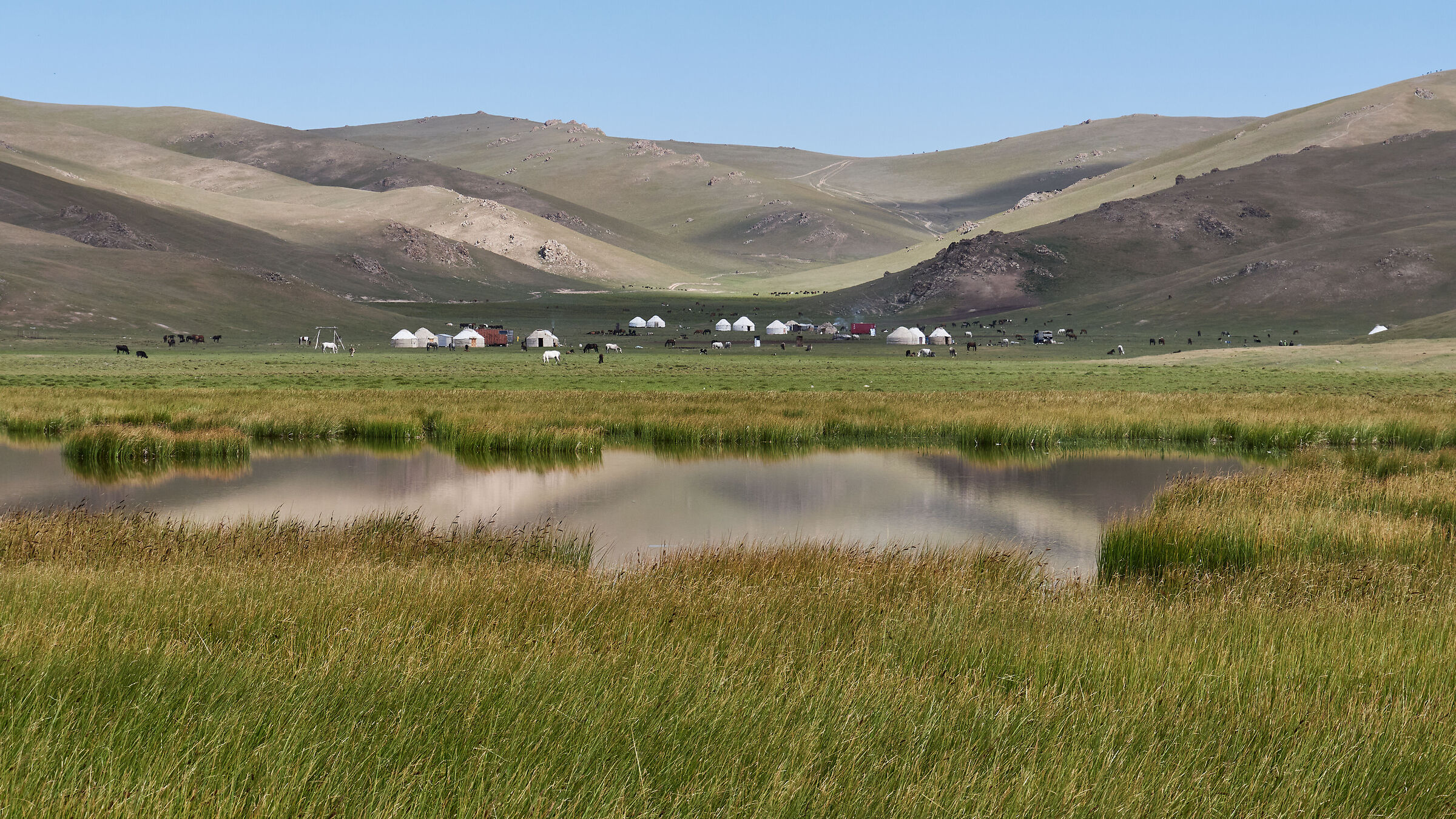 L'accampamento sul lago Song-kul