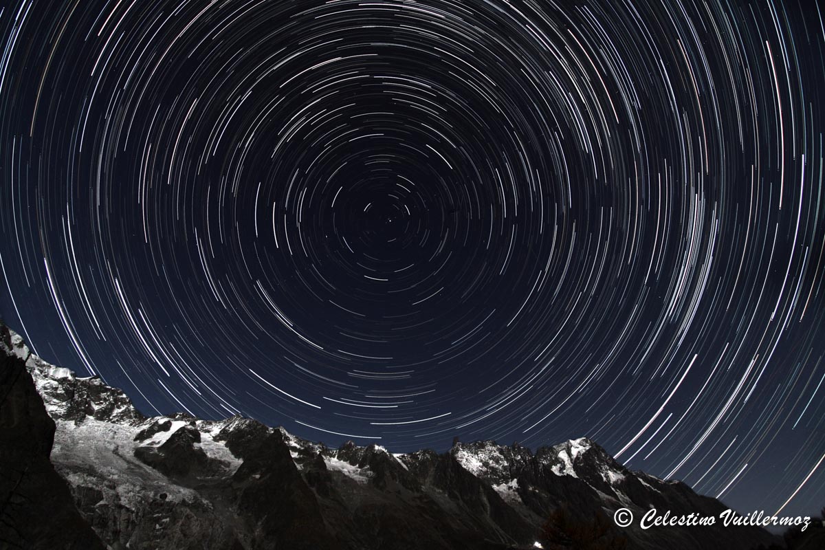Catena del Mt. Bianco