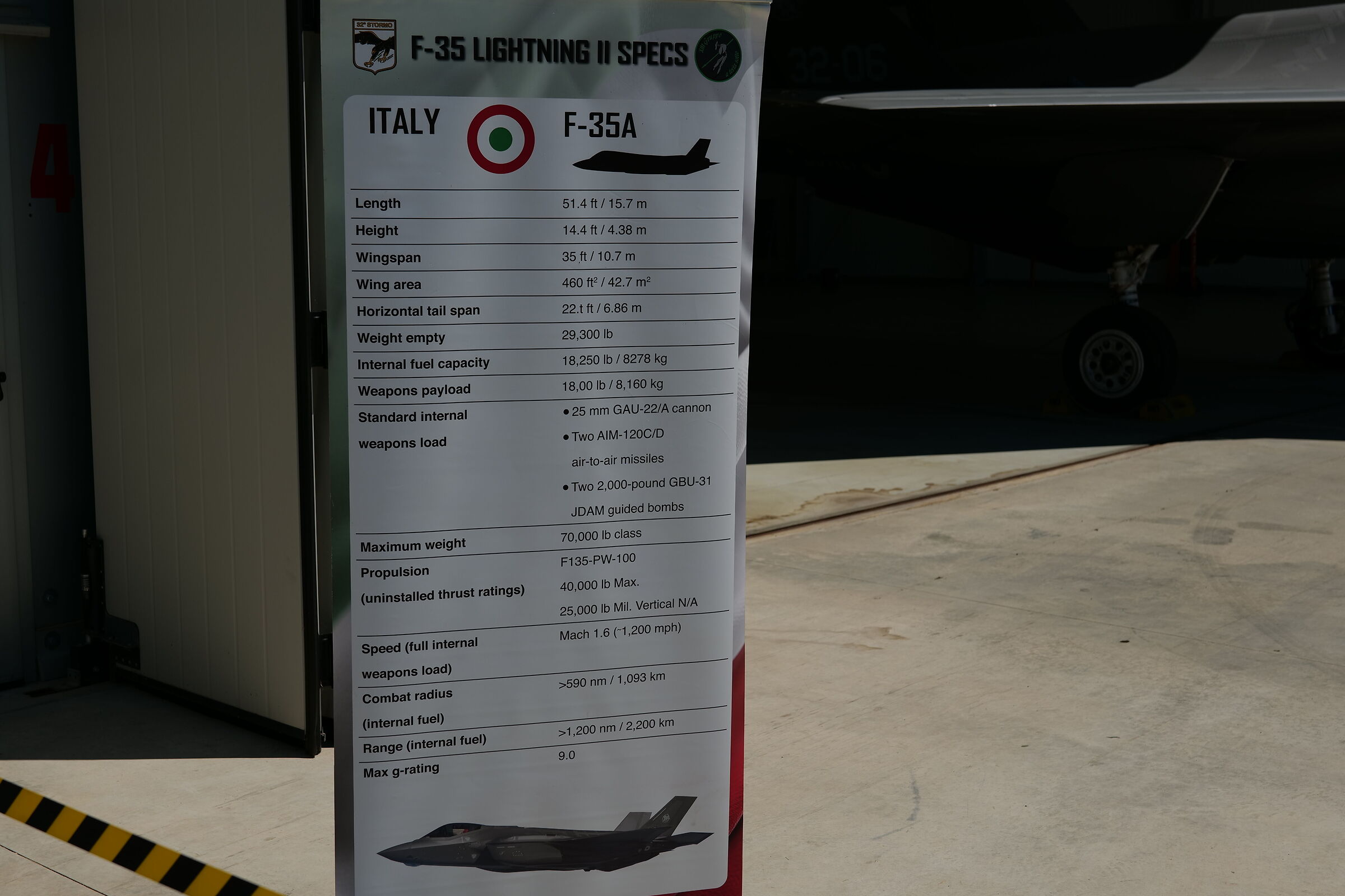 dettaglio per essere precisi