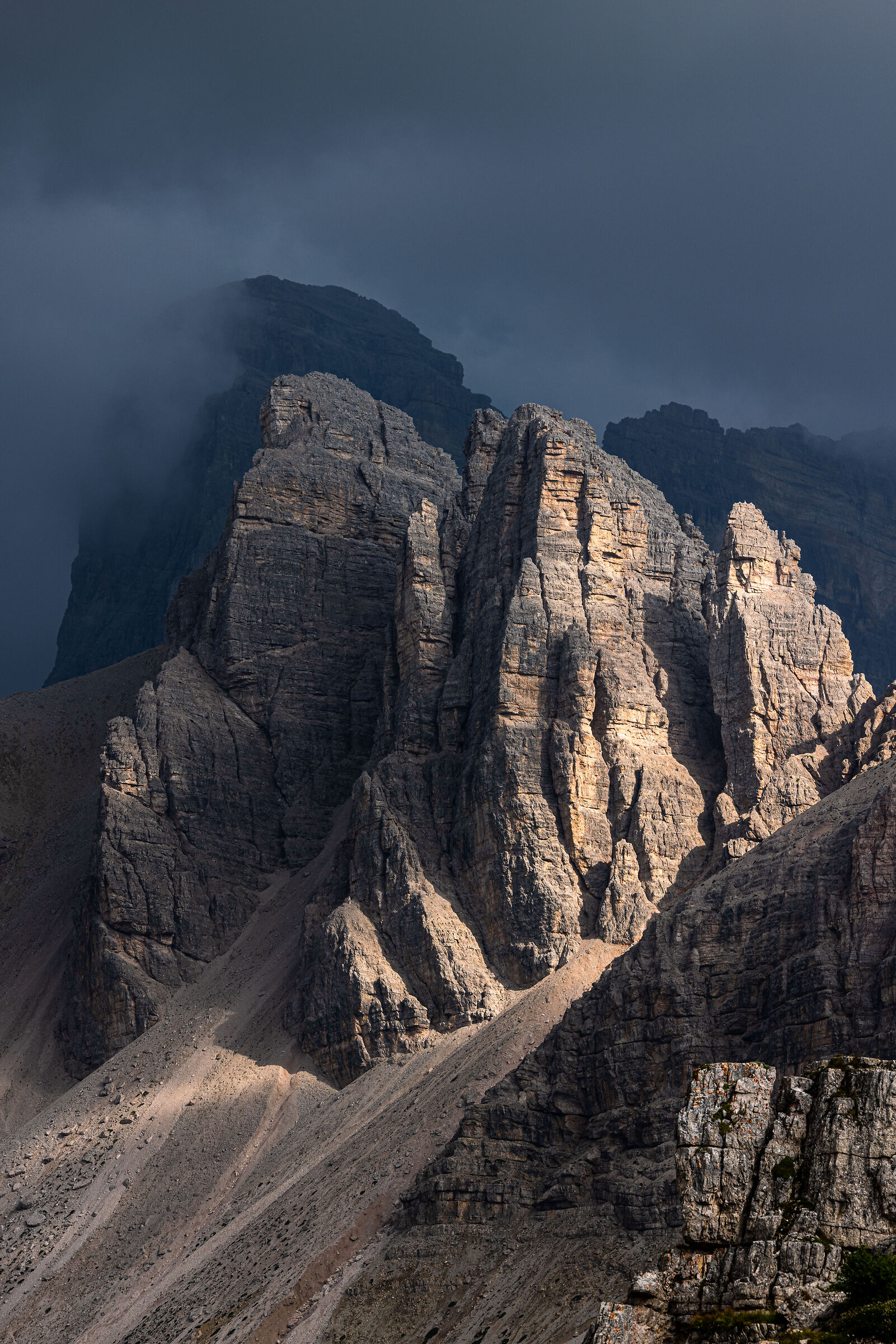 Peaks