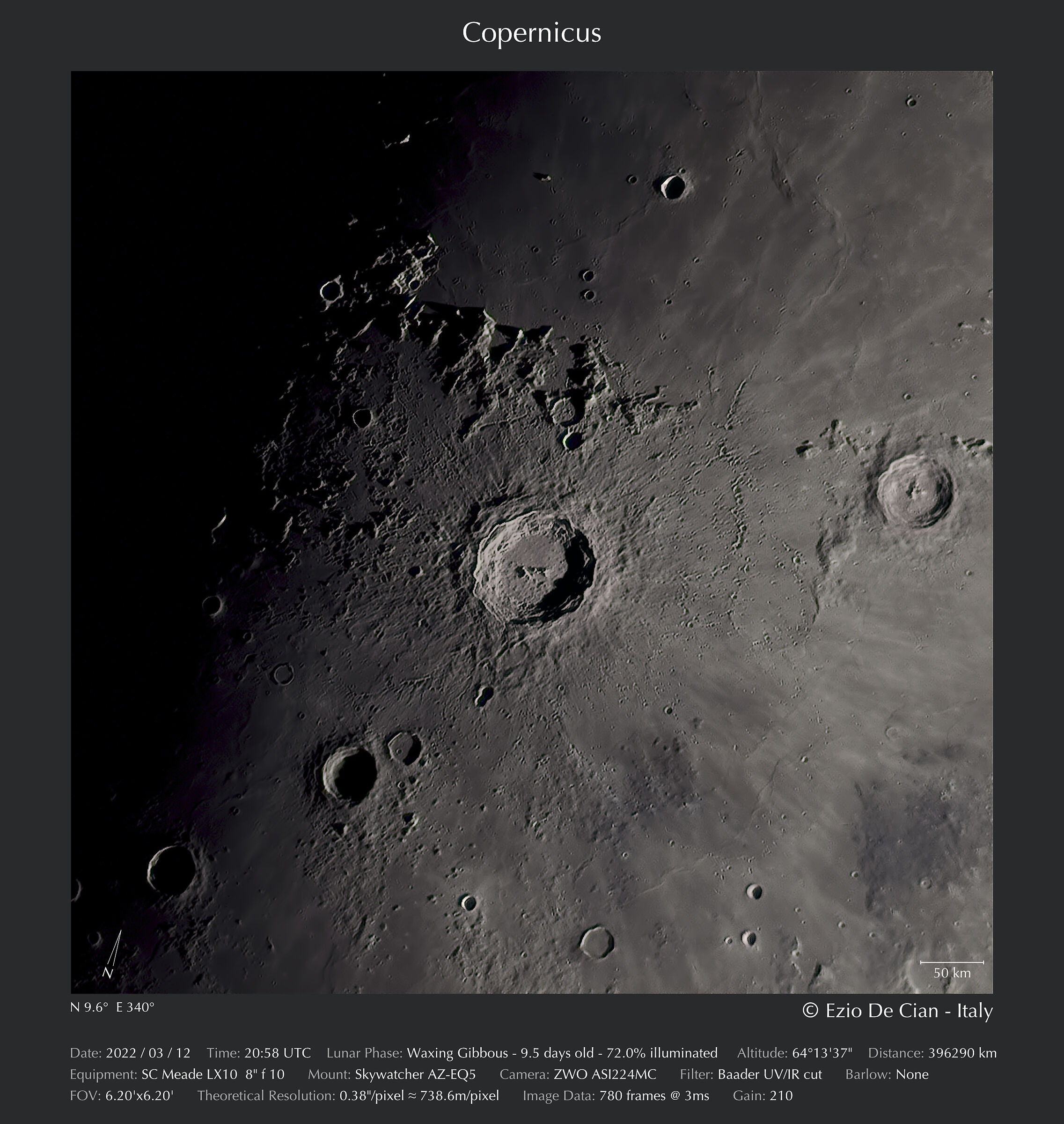 Copernicus