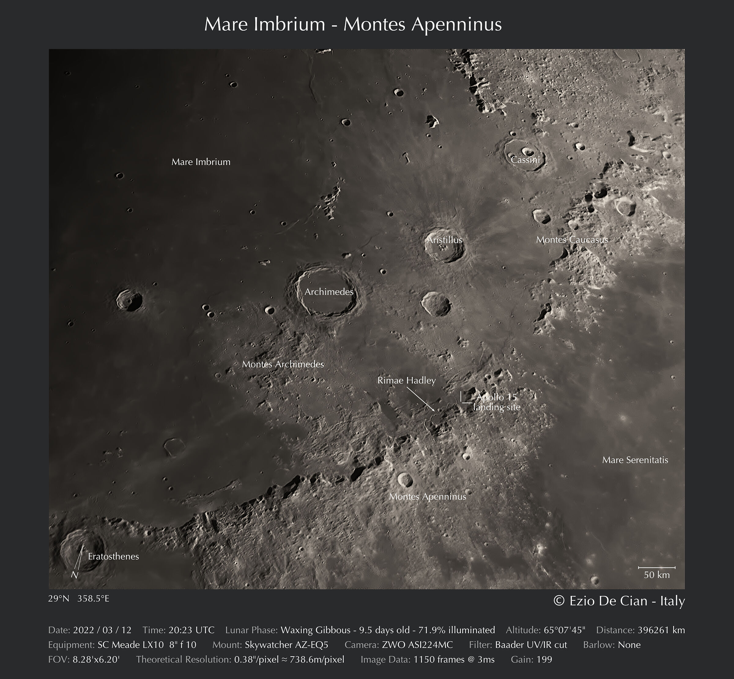 Mare Imbrium