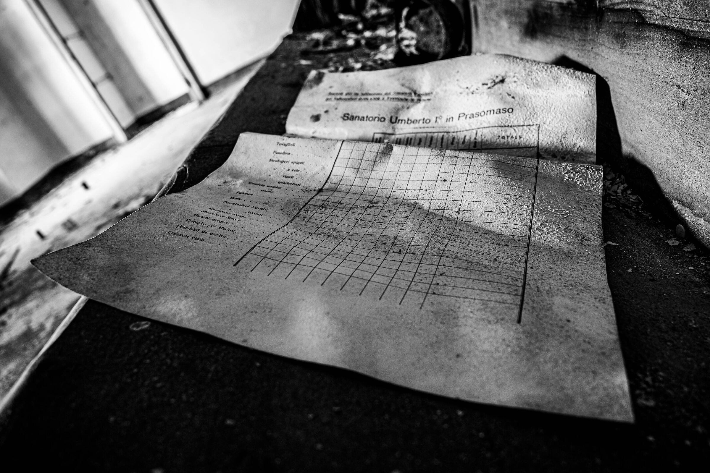 Inventory
