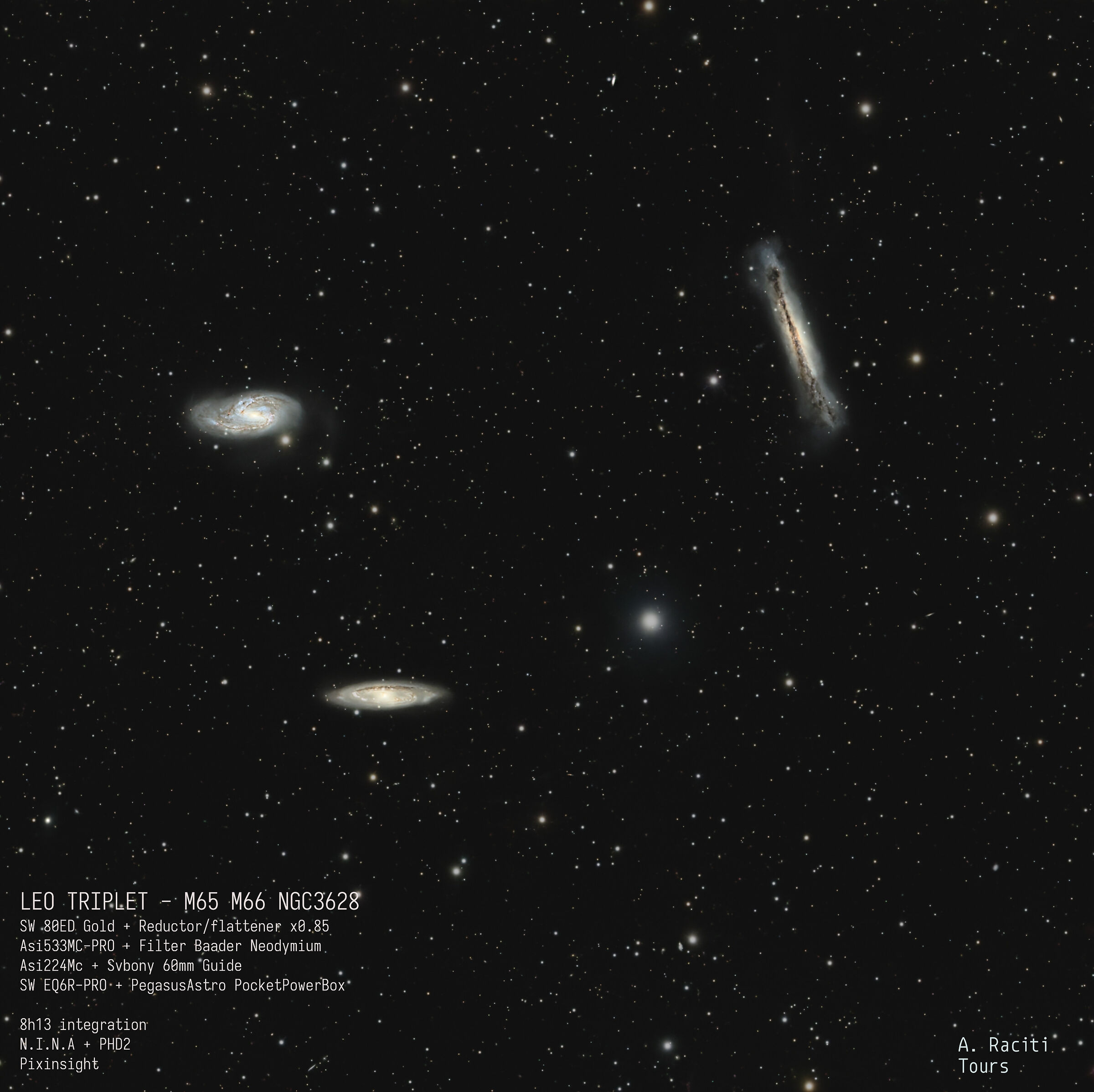 Leo triplet