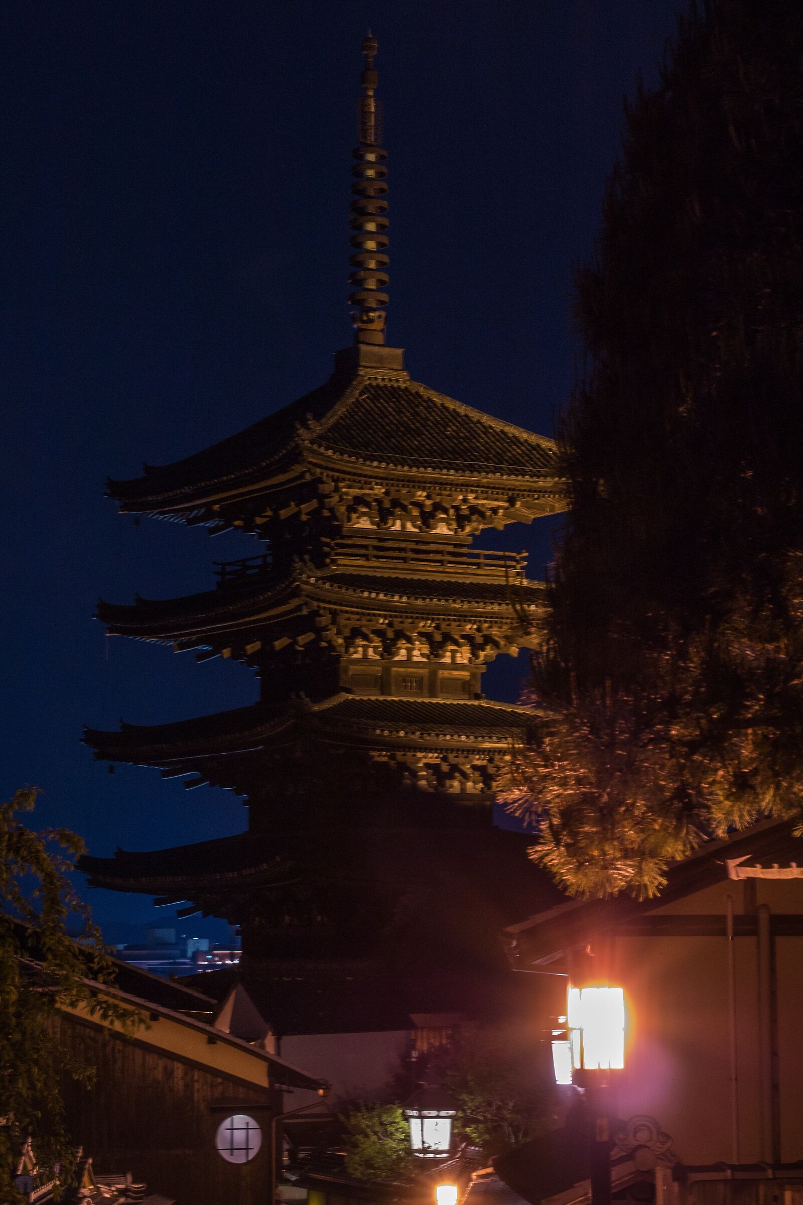 come fare quando il punto migliore è occupato?