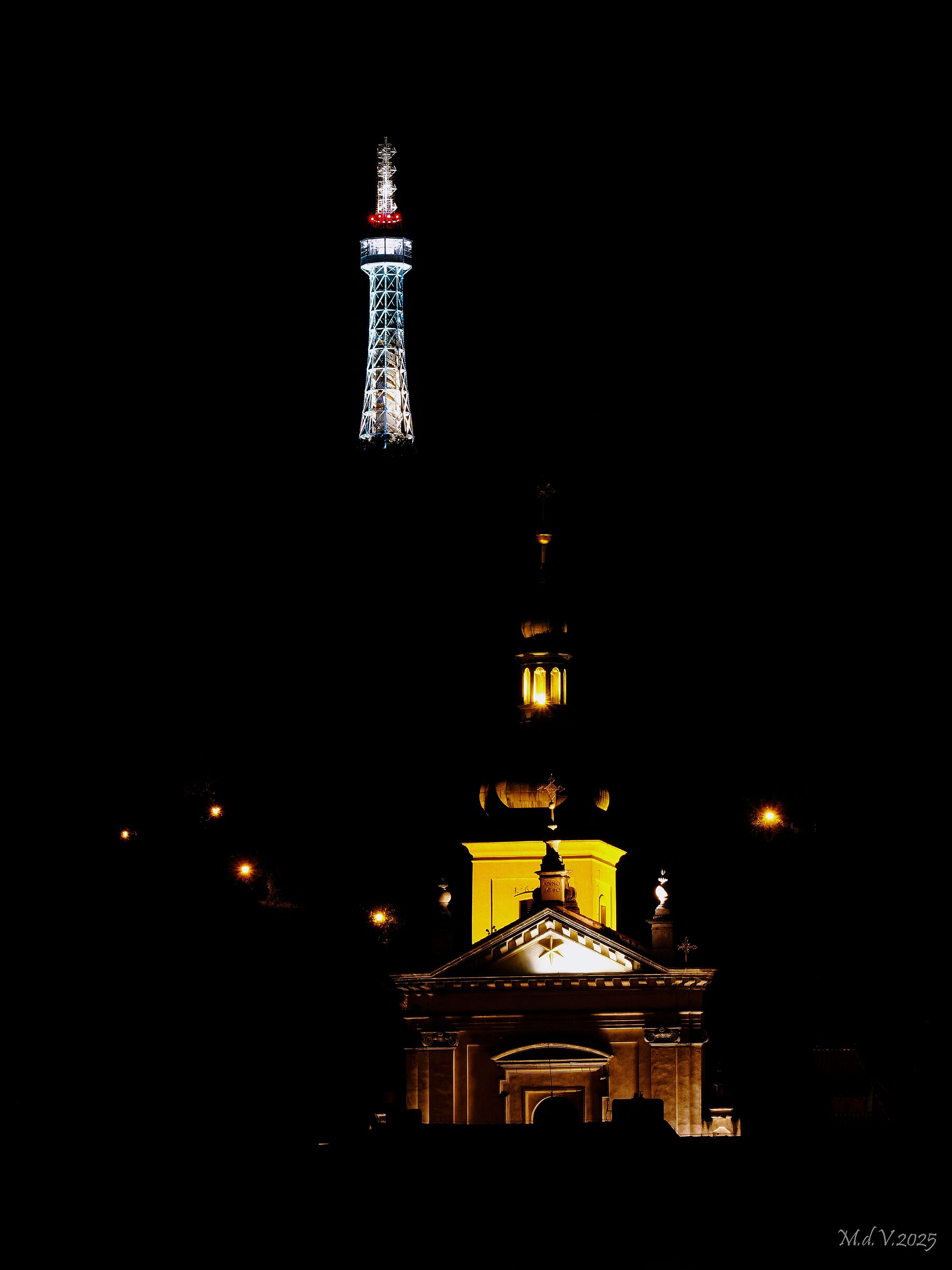 Prospettive Storiche