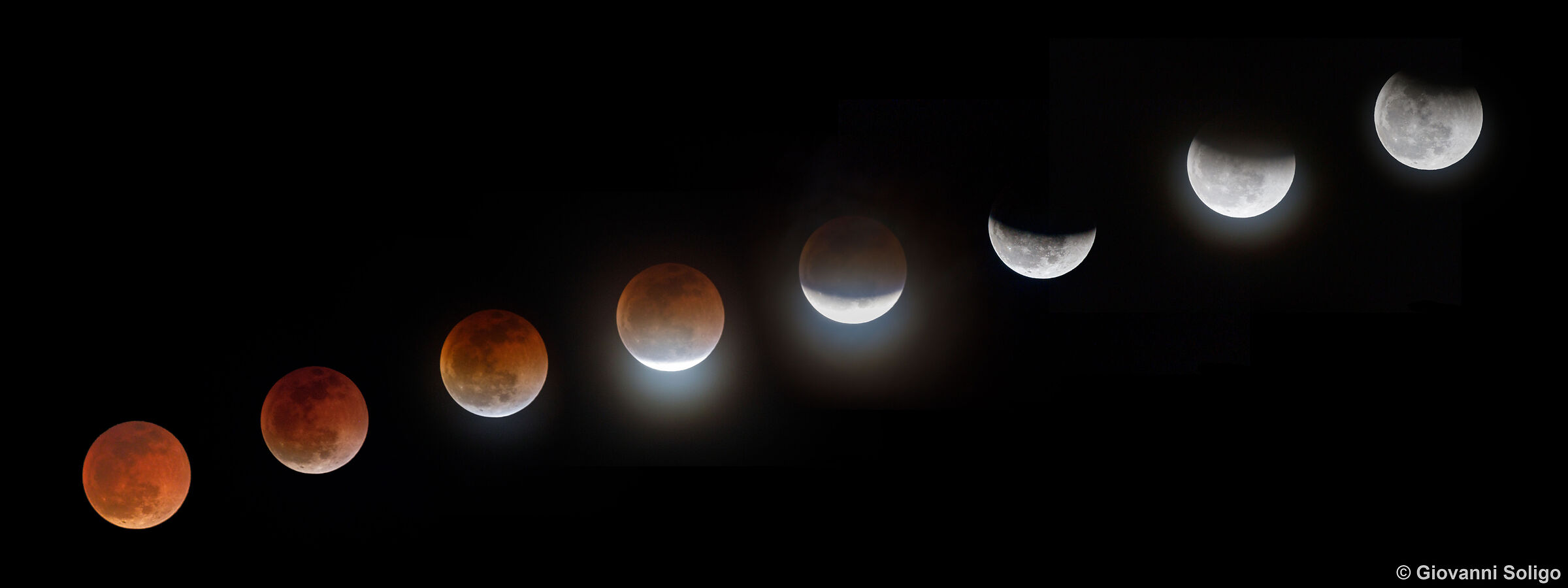 Eclissi totale di Luna - riepilogo