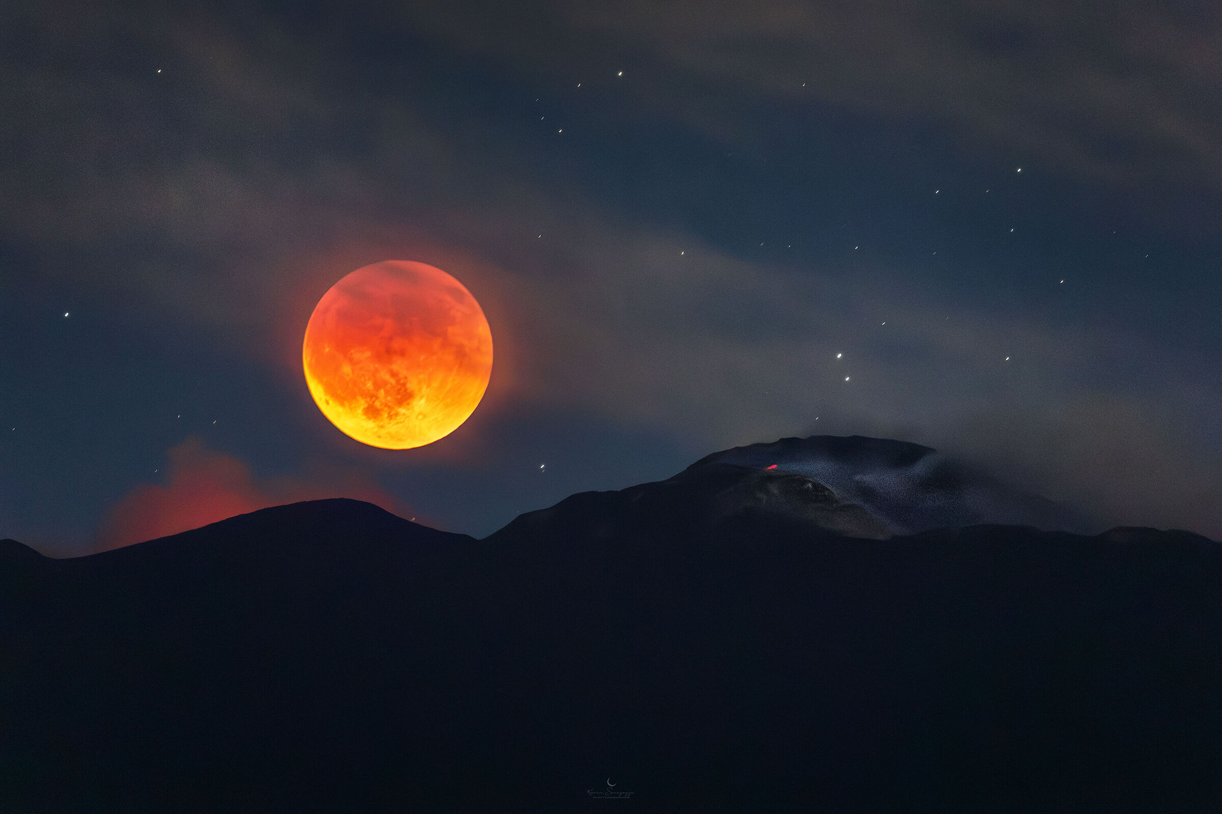 Eclipse September 7, 2025 vs Etna