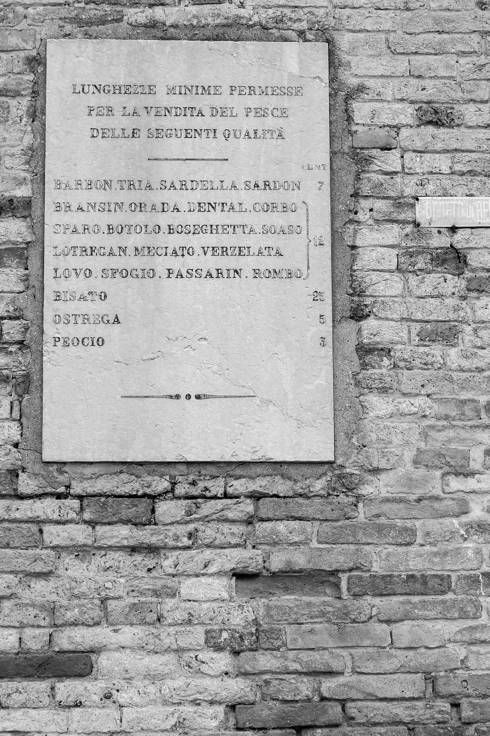 Standard ittici