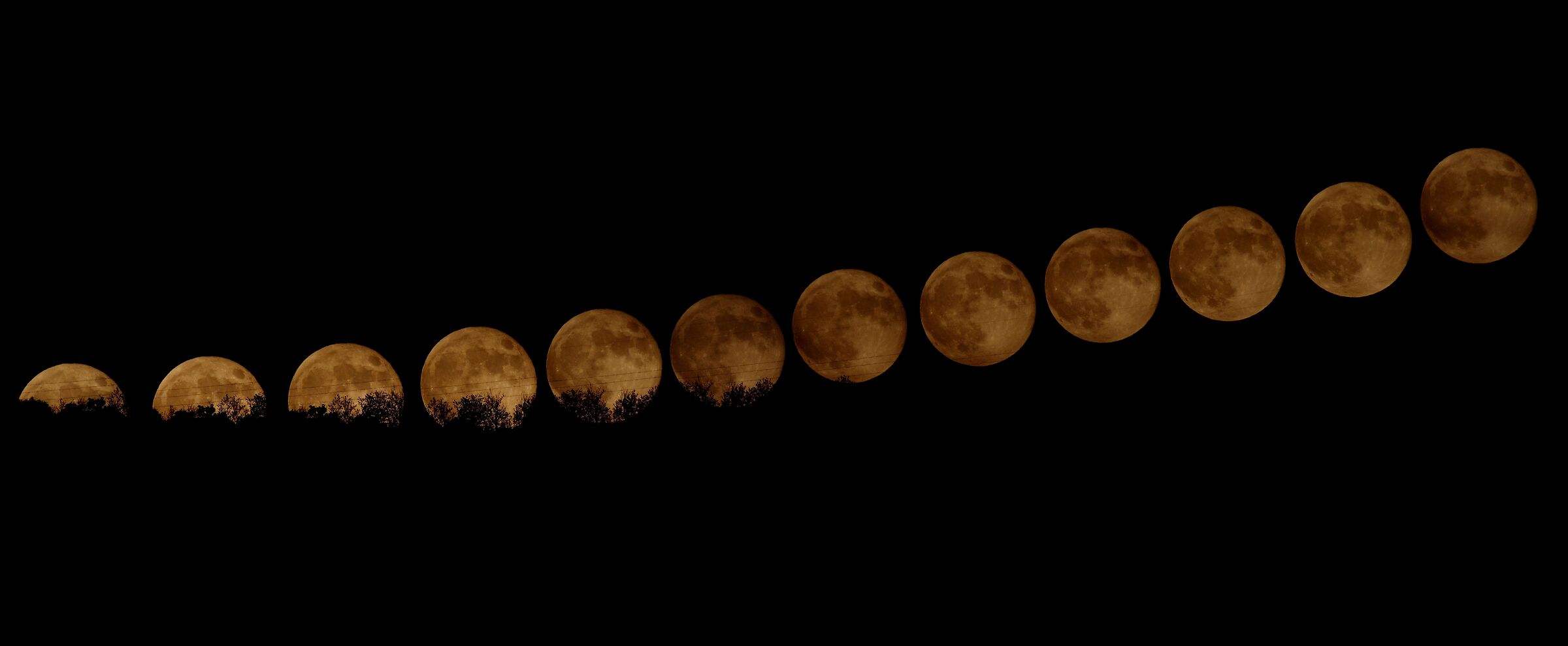 Superluna rossa 26 Maggio 2021