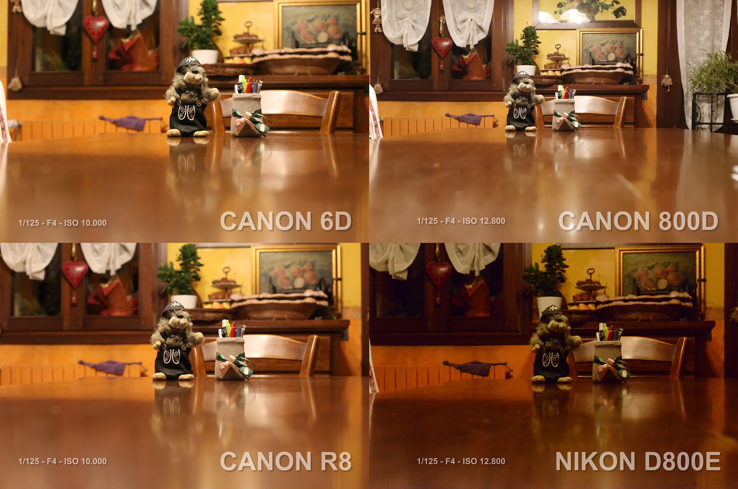 Confronto fotocamera