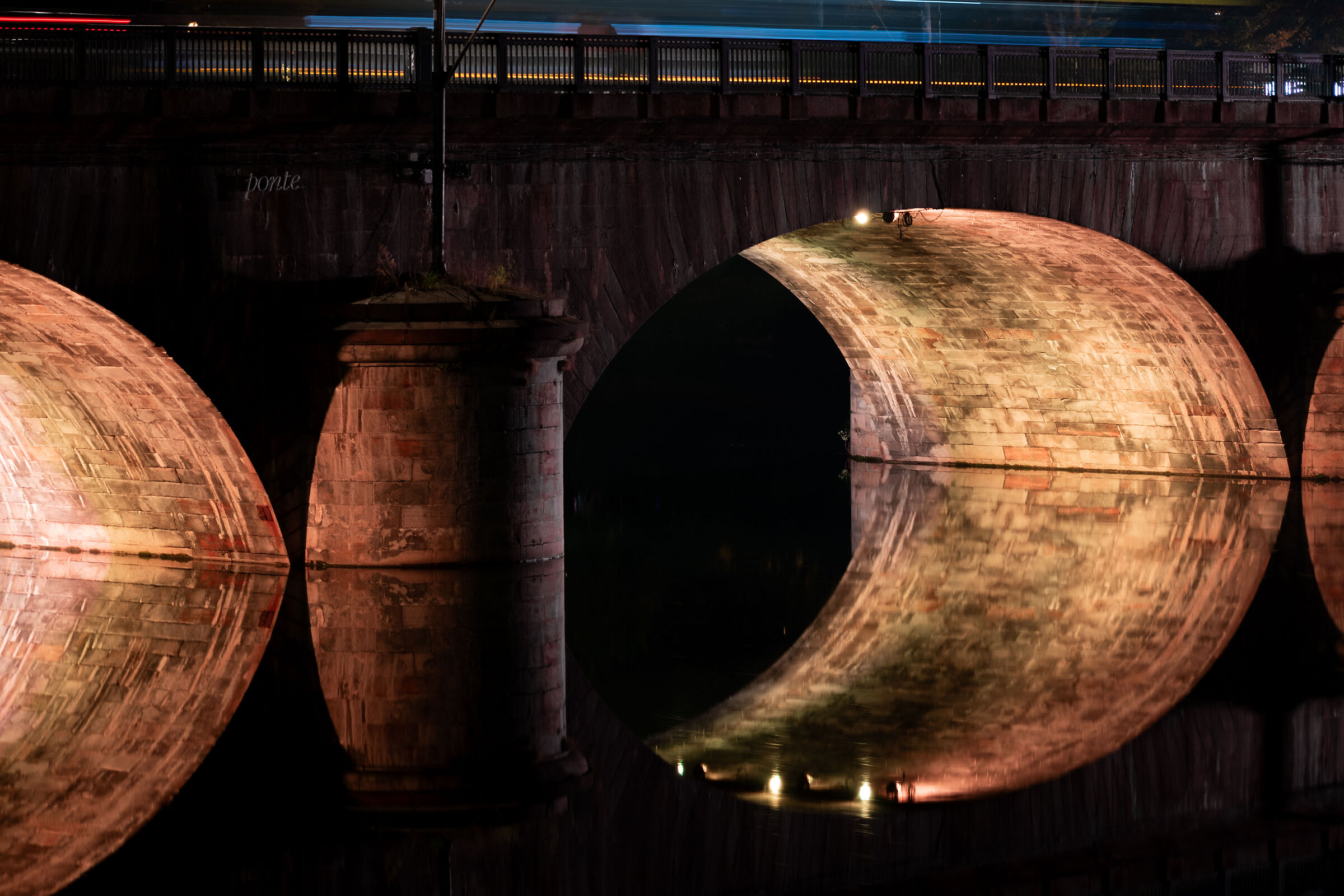 Riflessi di torino