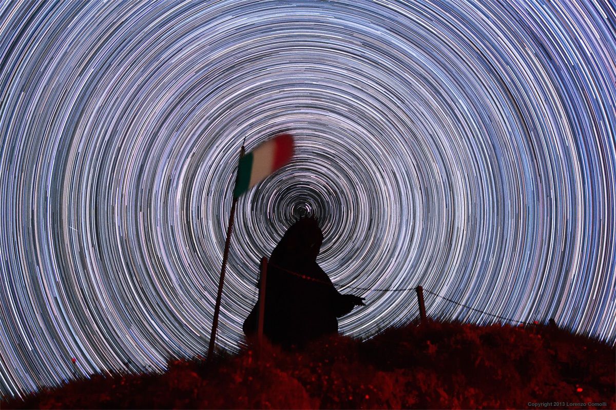 Rotazione sulla Madonna