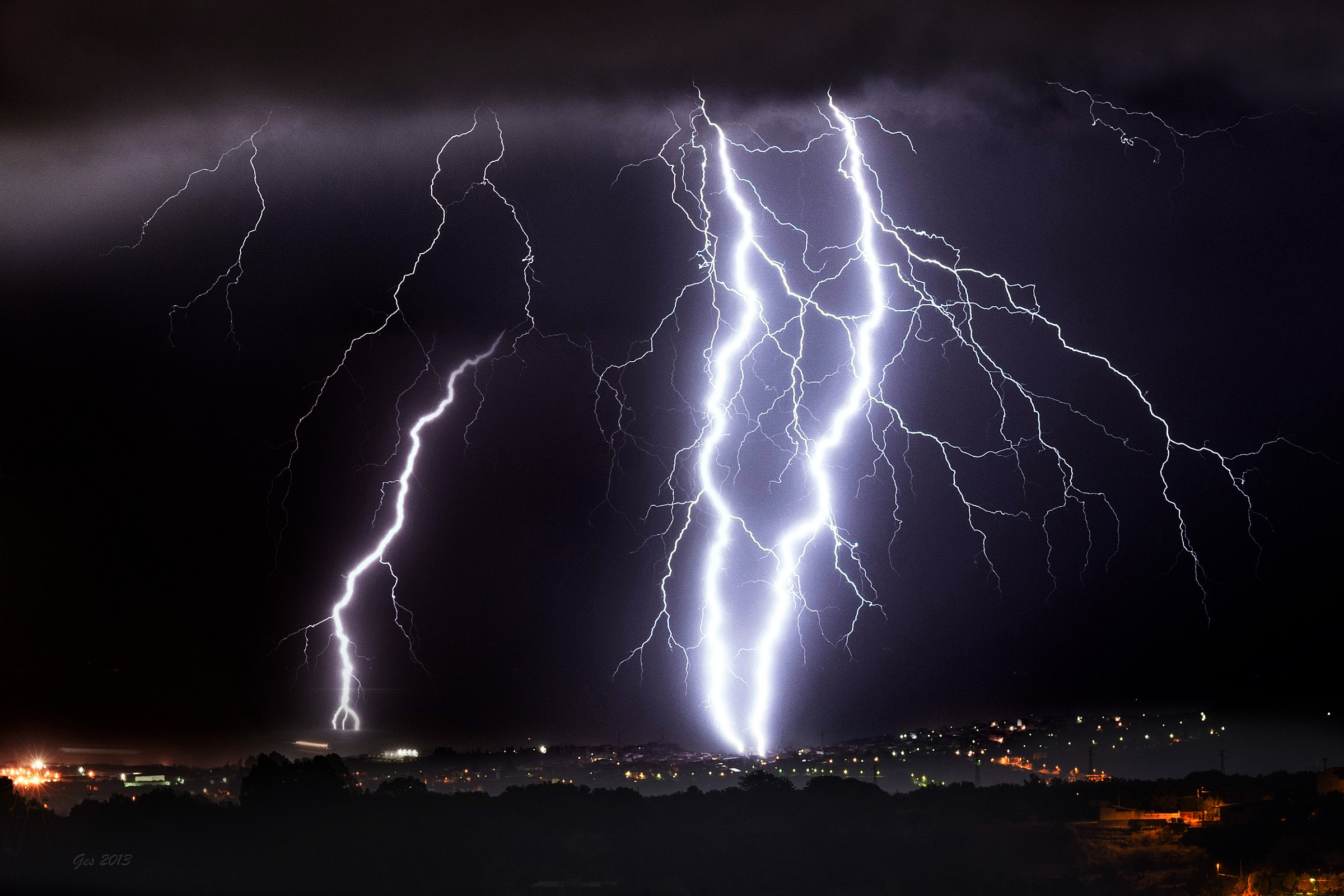 The end of the world