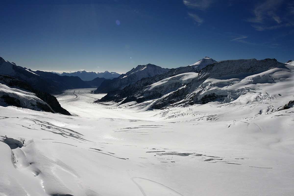 Jungfrau - CH