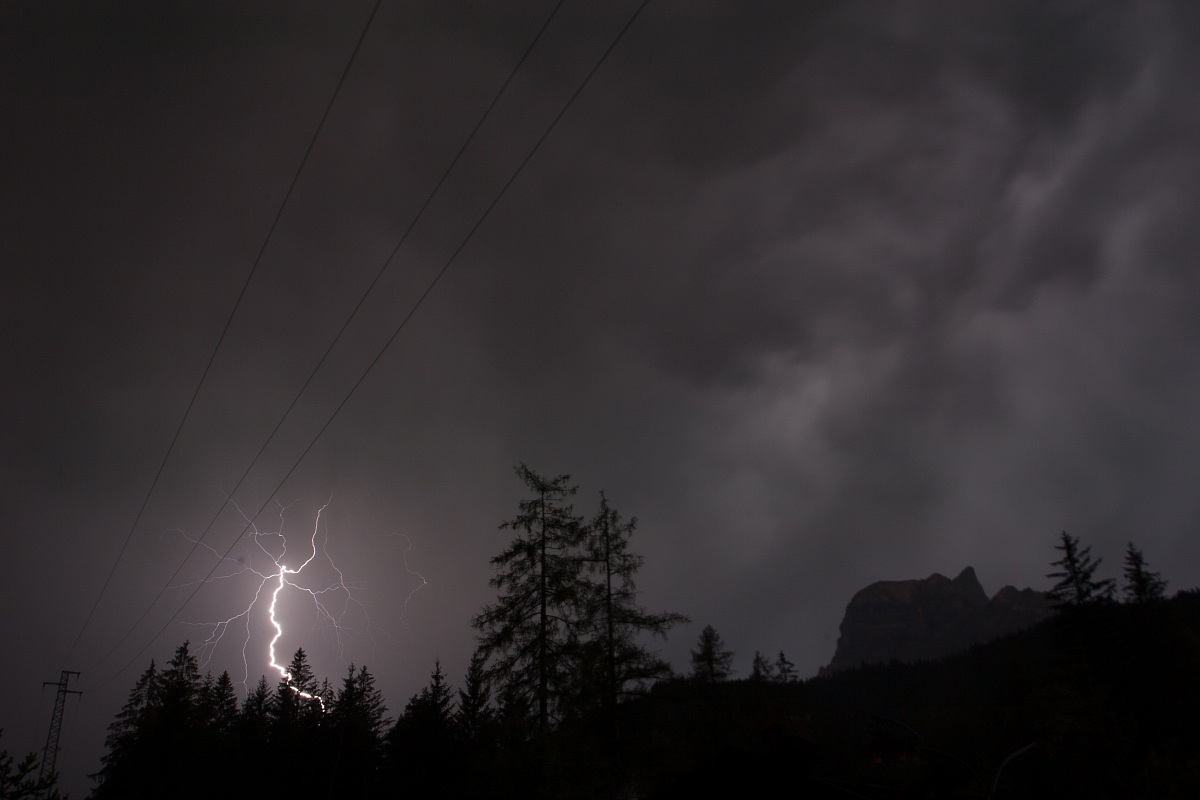 energia libera, energia intrappolata