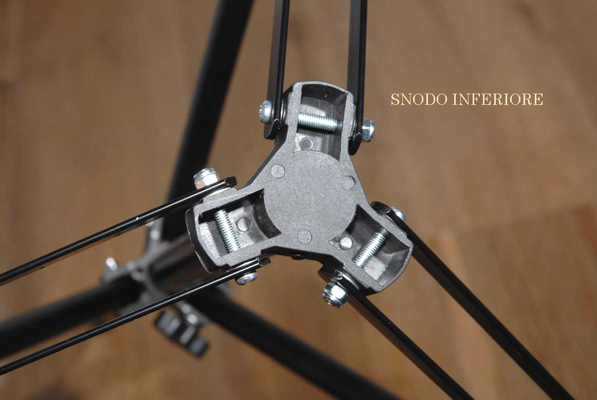 snodo gambe inferiore