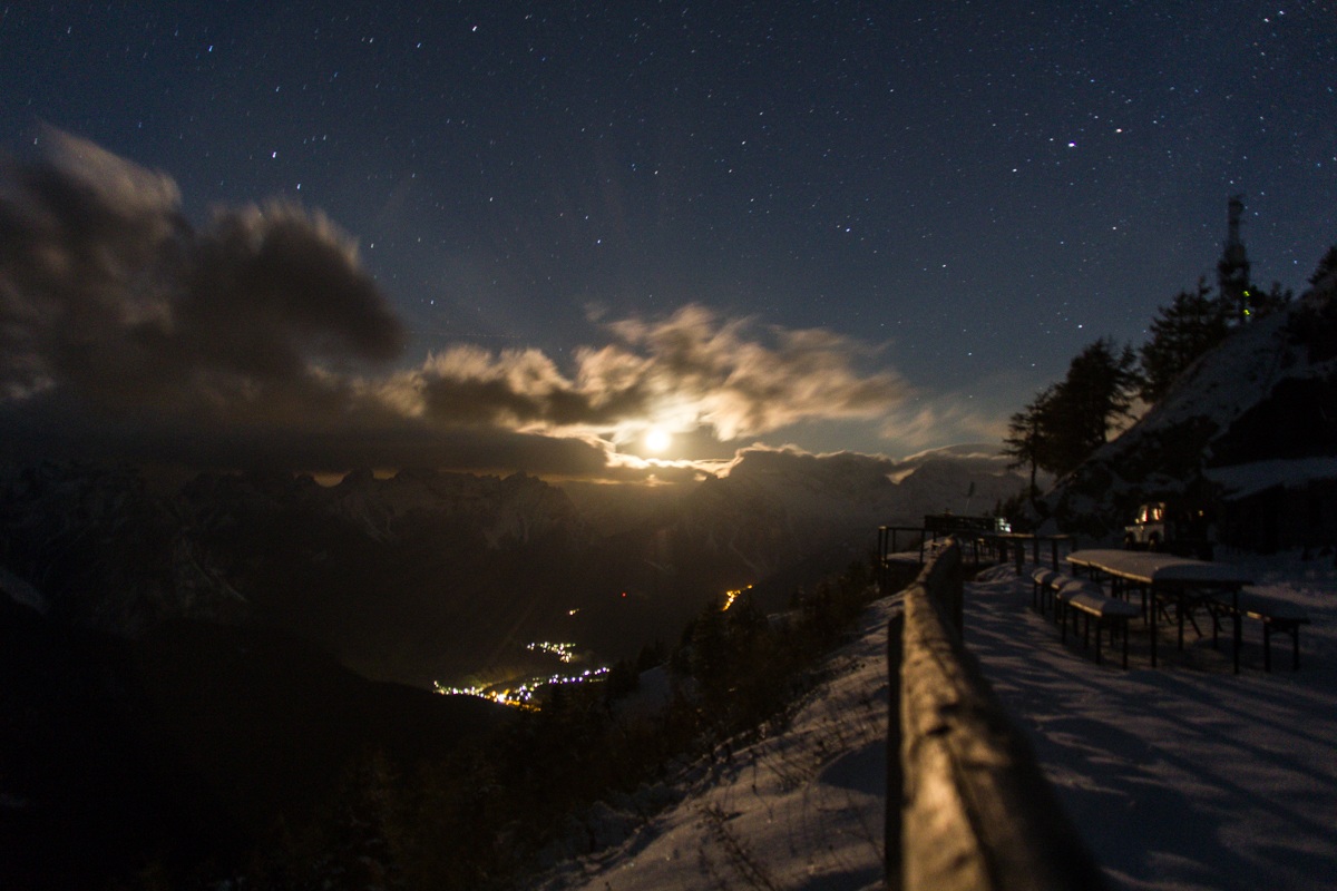 When the moon looks like a Sun