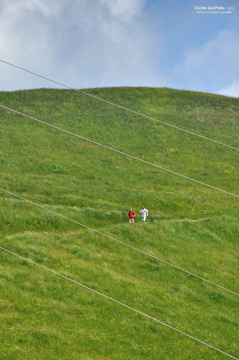 aiutoo! This .. and where I put it?!?