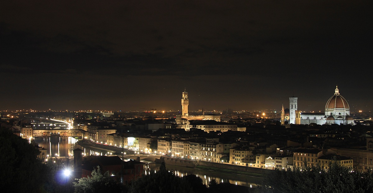Firenze - Piazzale Michelangelo