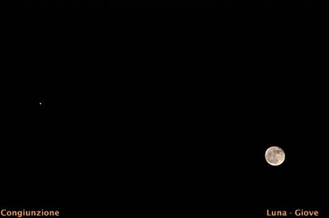 congiunzione luna-giove