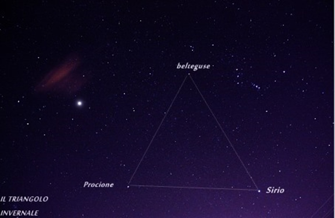 il triangolo invernale