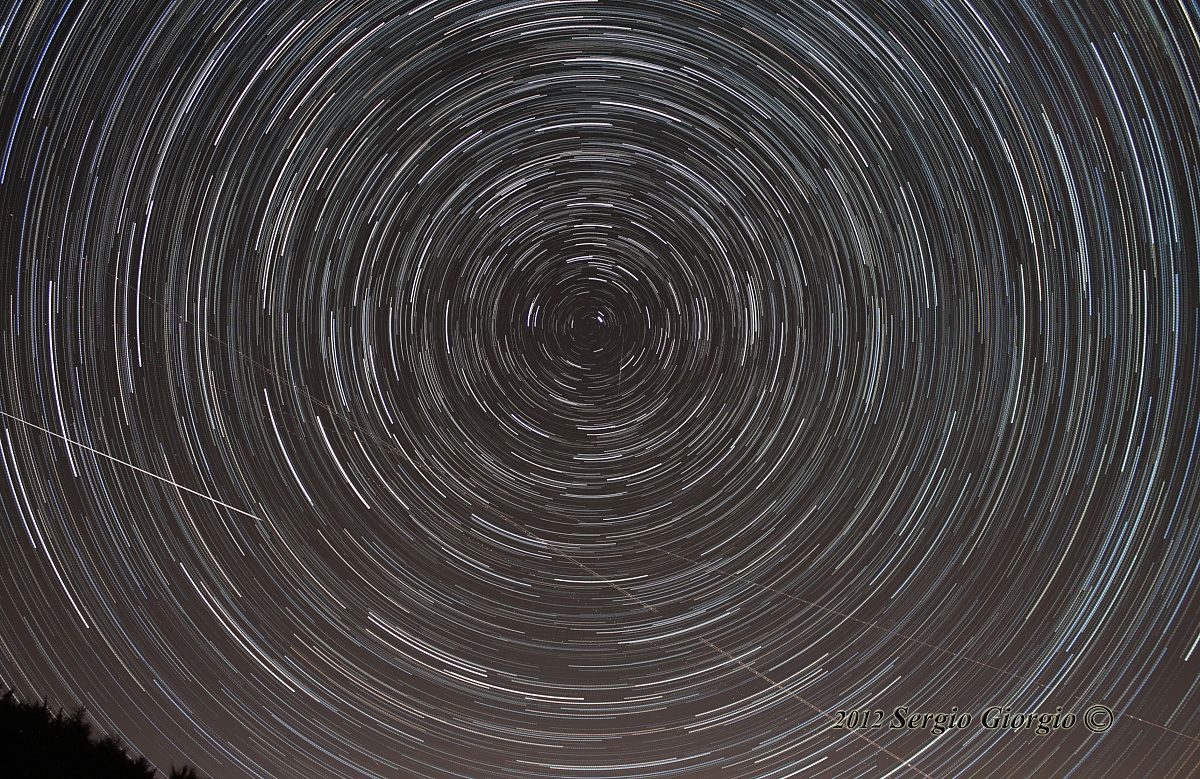 Earth's rotation axis