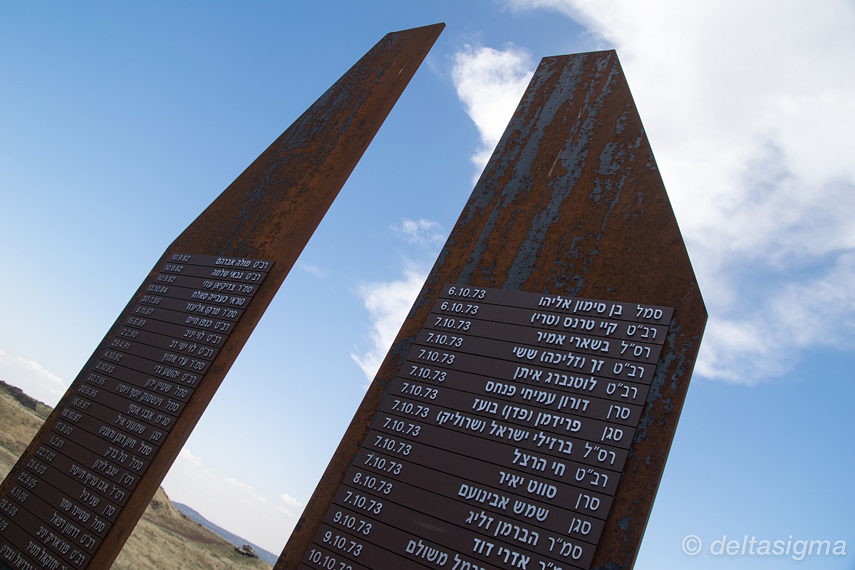 Monumento del Batt. 77 (i caduti)