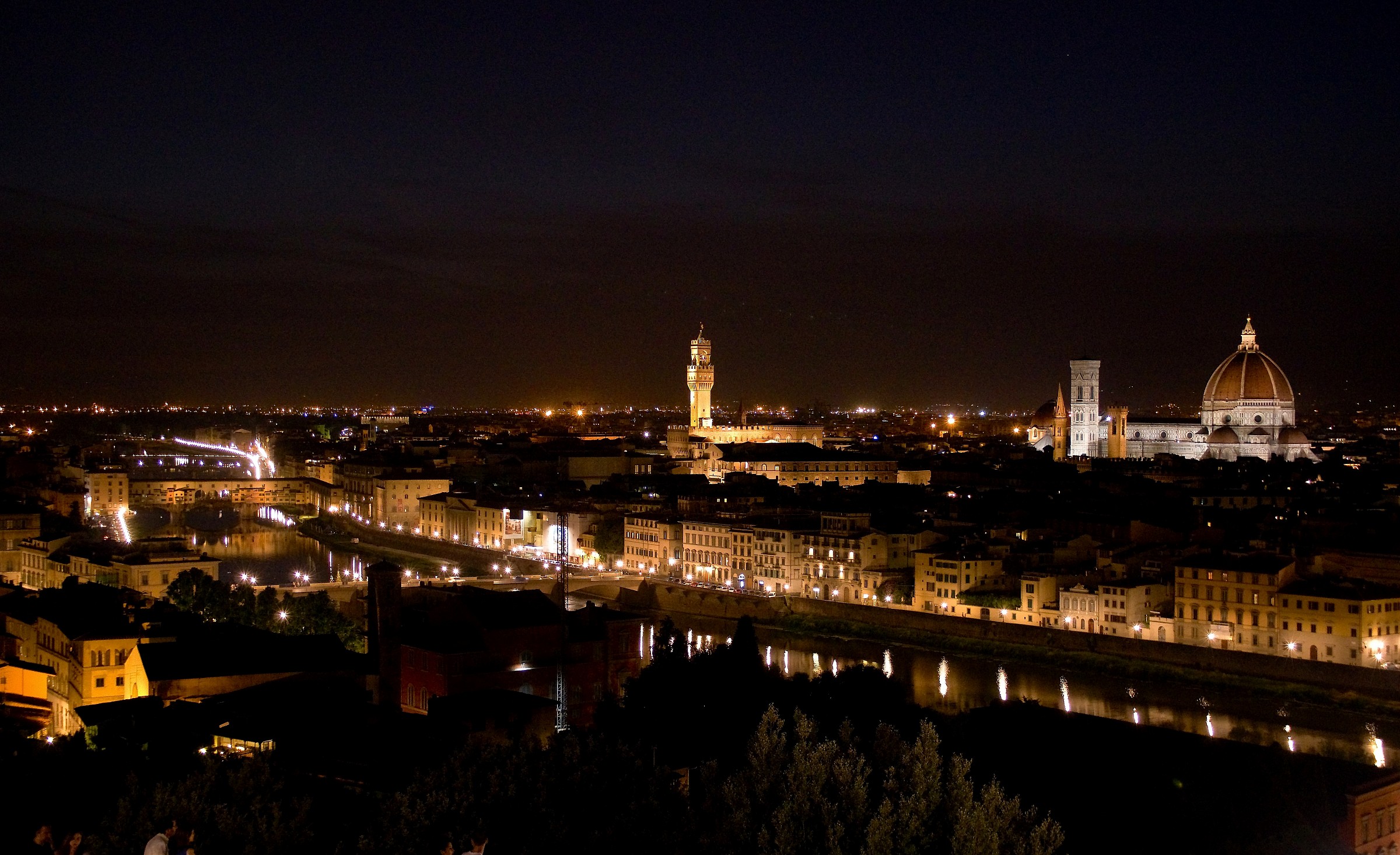 Florence from Piazzale Michelangelo