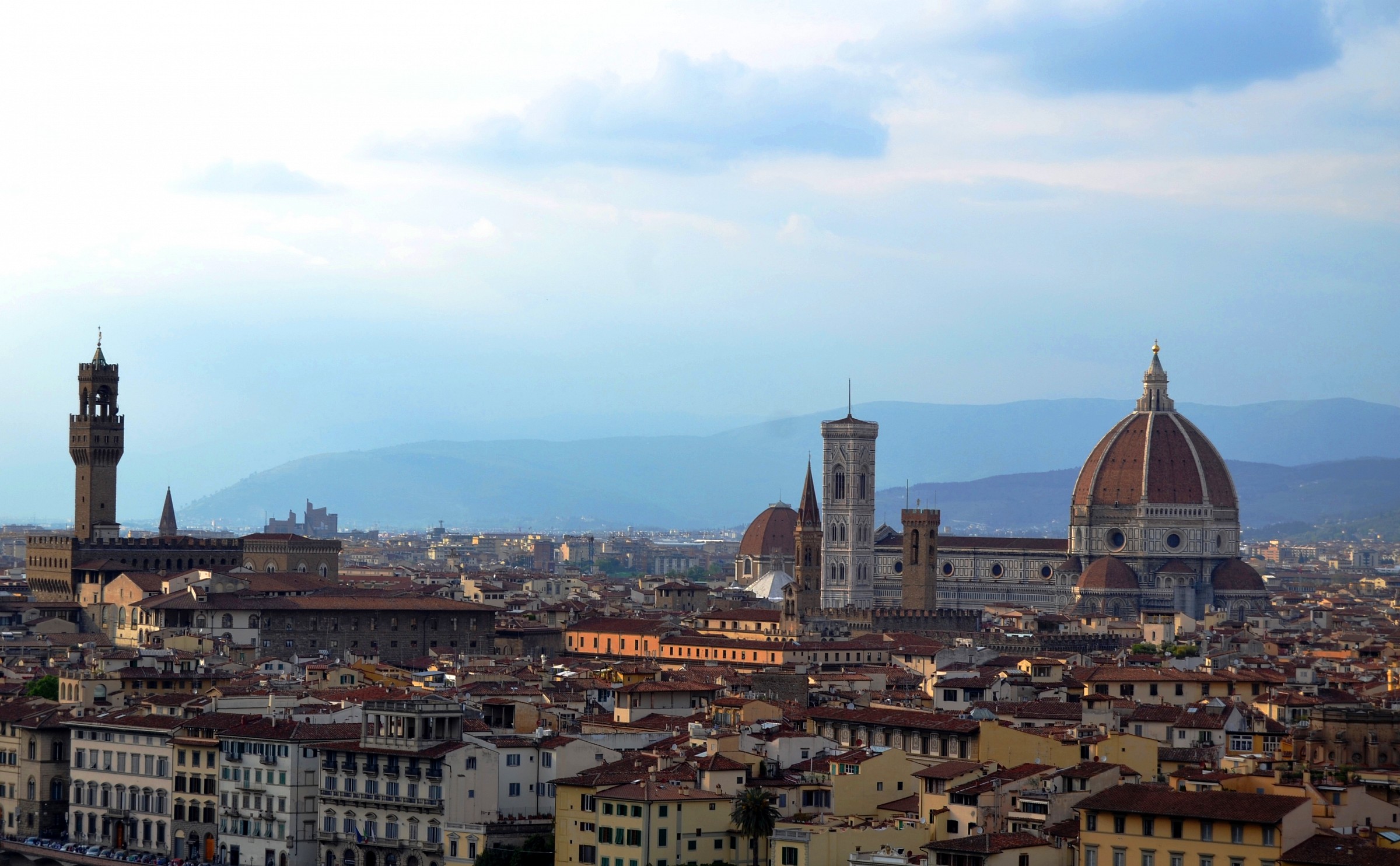 view from Piazzale Michelangelo