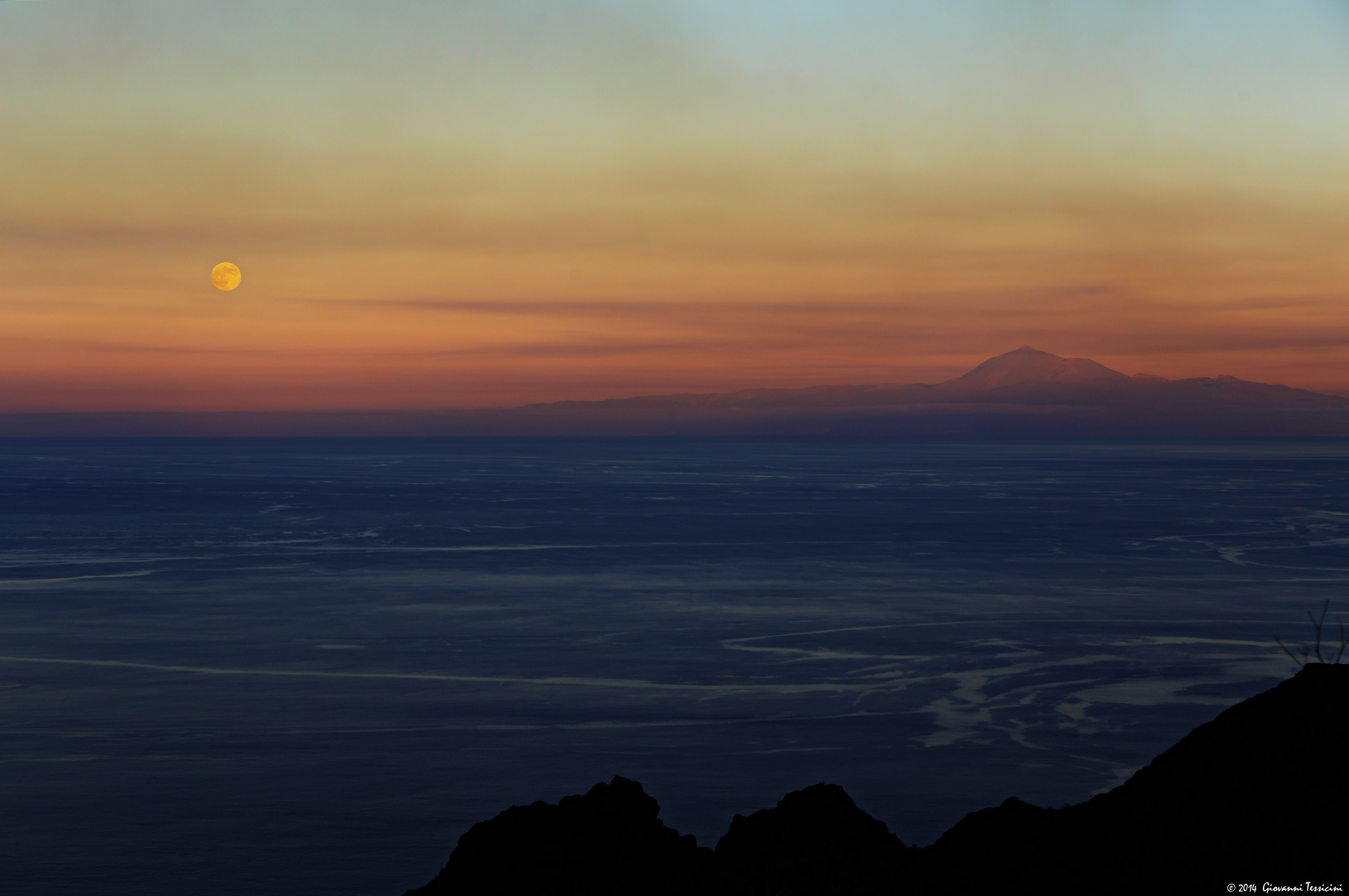 Sperluna e il Teide.