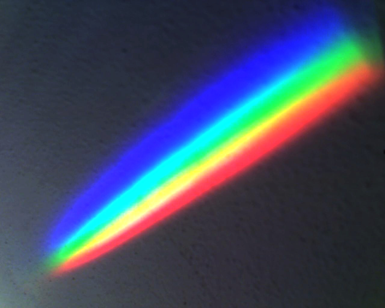 Prism effect .....