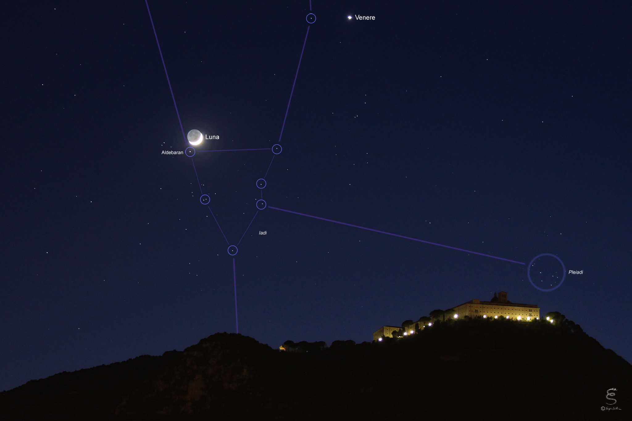 Constellation Taurus