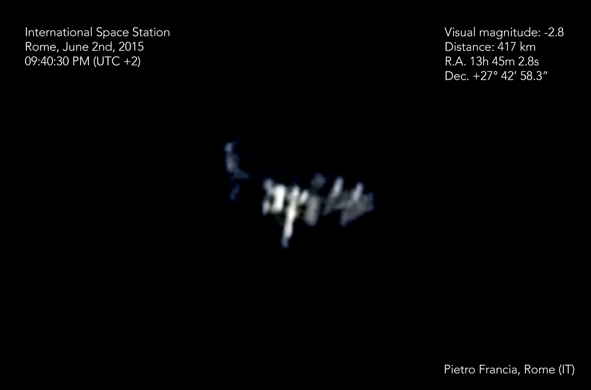 ISS