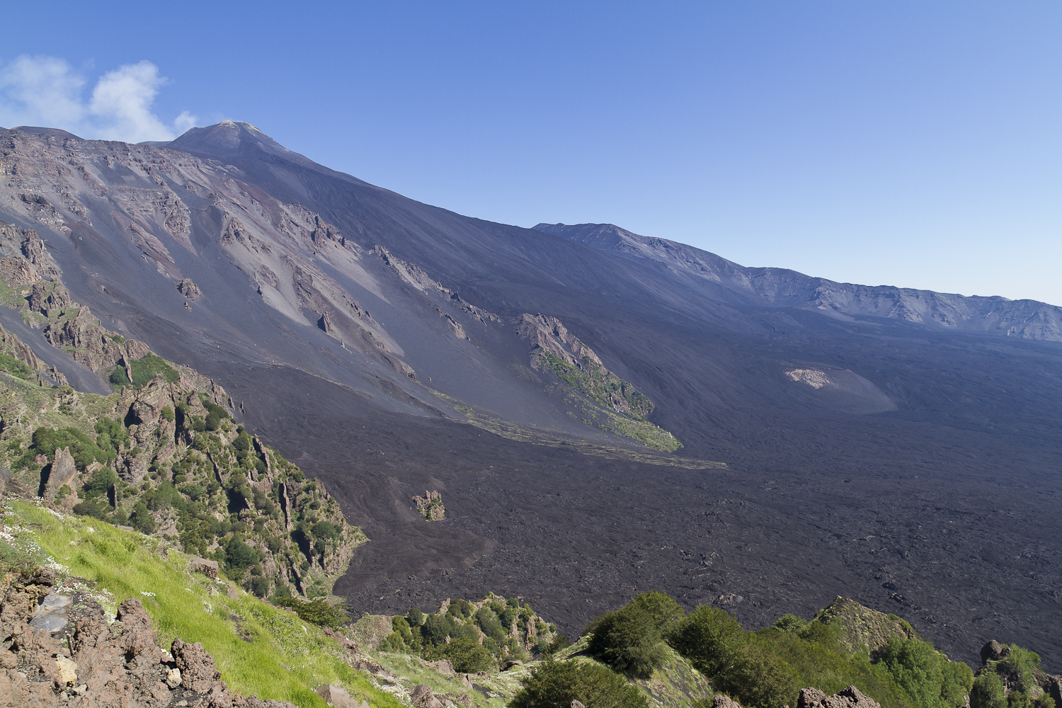 Etna and the valley of the ox
