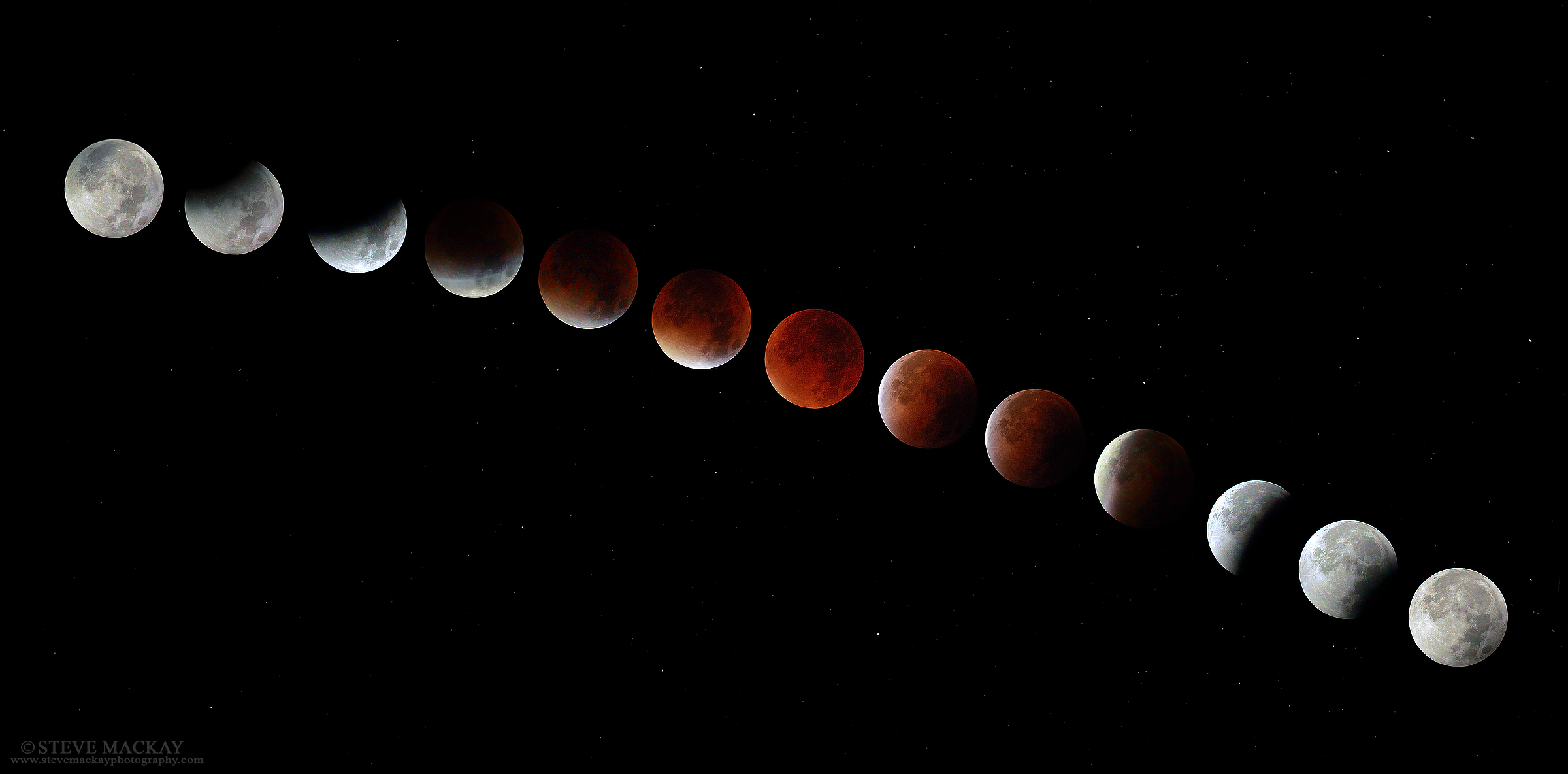 Total Lunar Eclipse