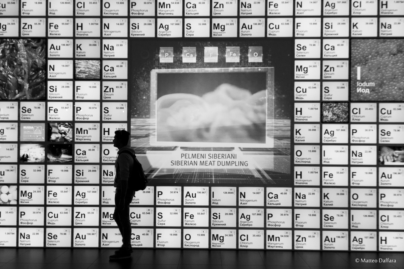 Periodic table