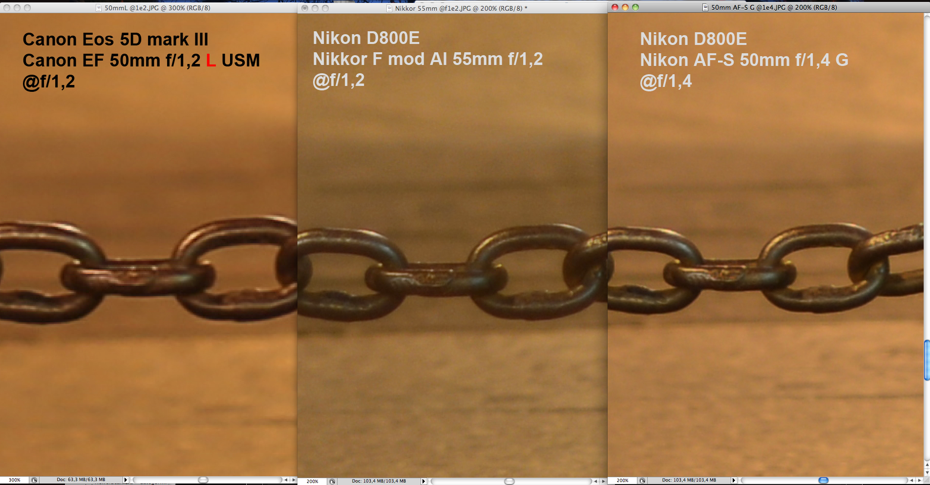 50mm a confronto su 5D mk III e d800e