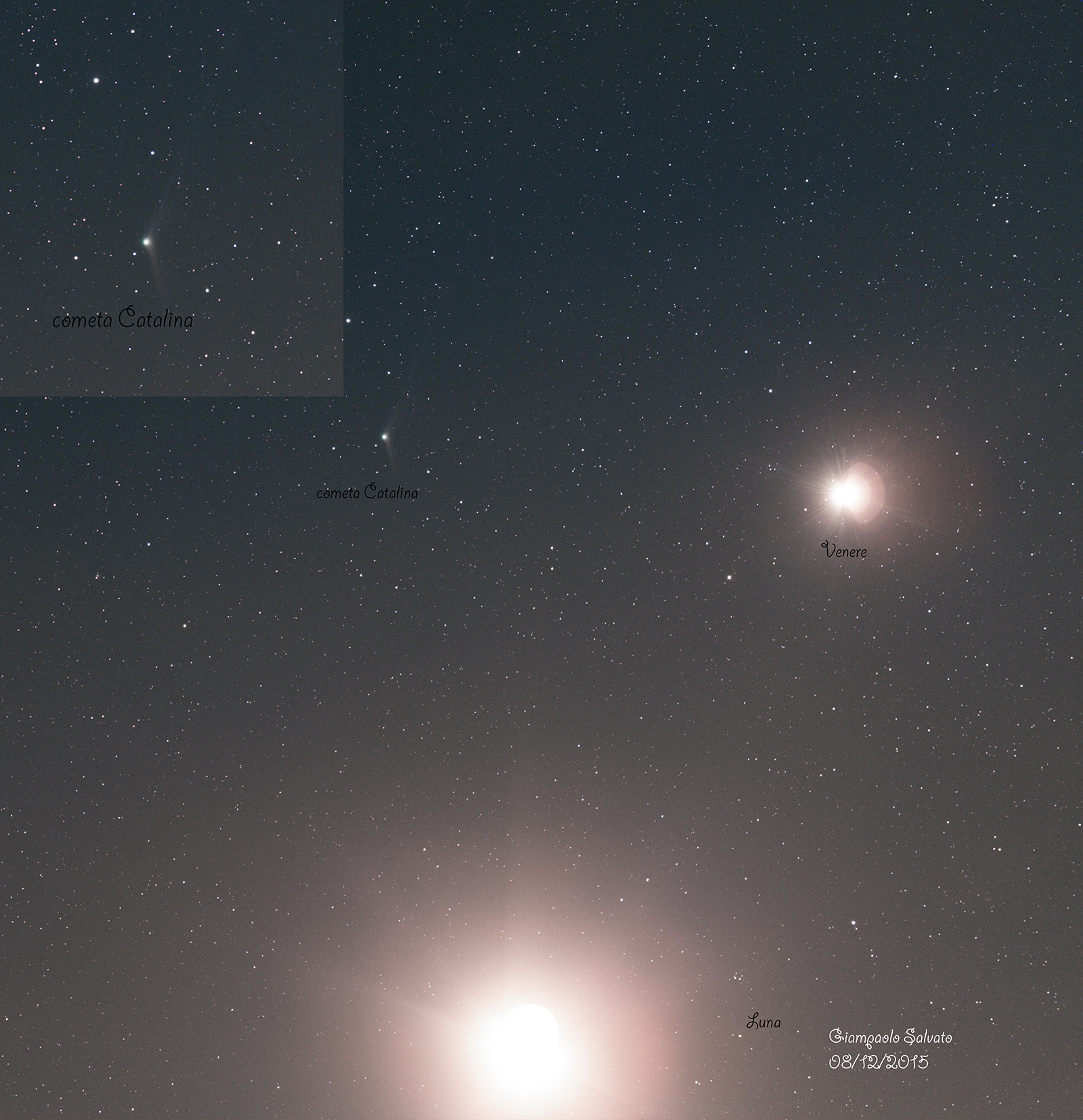 Catalina incontra Luna e Venere